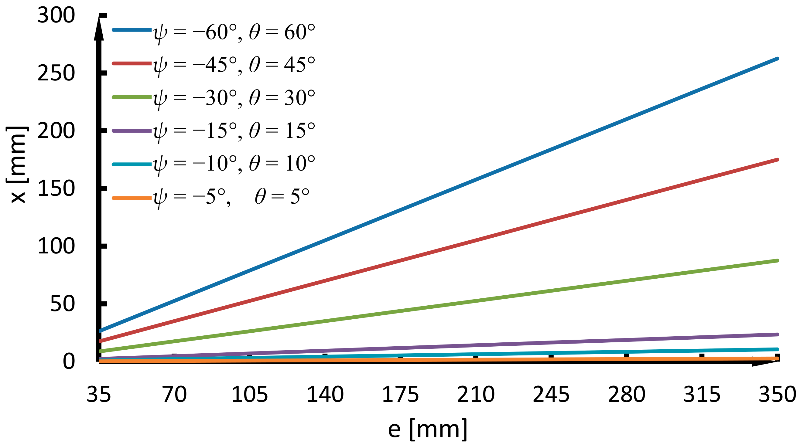 Applsci 13 05425 g017 Applsci 13 05425 g017