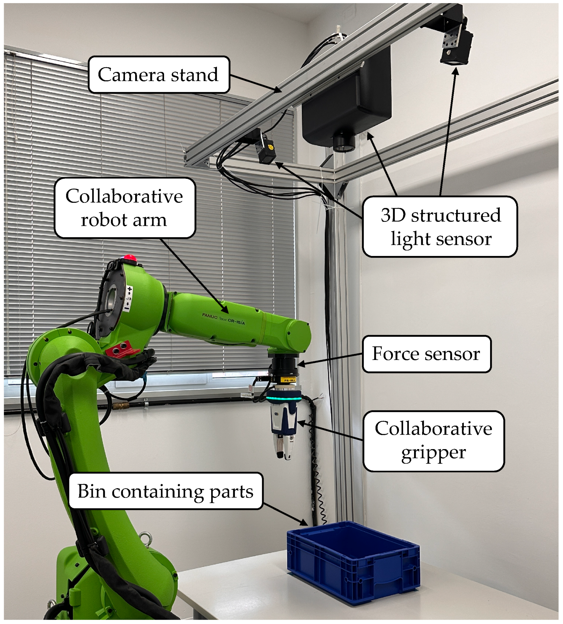 Applied Sciences Free Full Text Improving Robotic Bin Picking