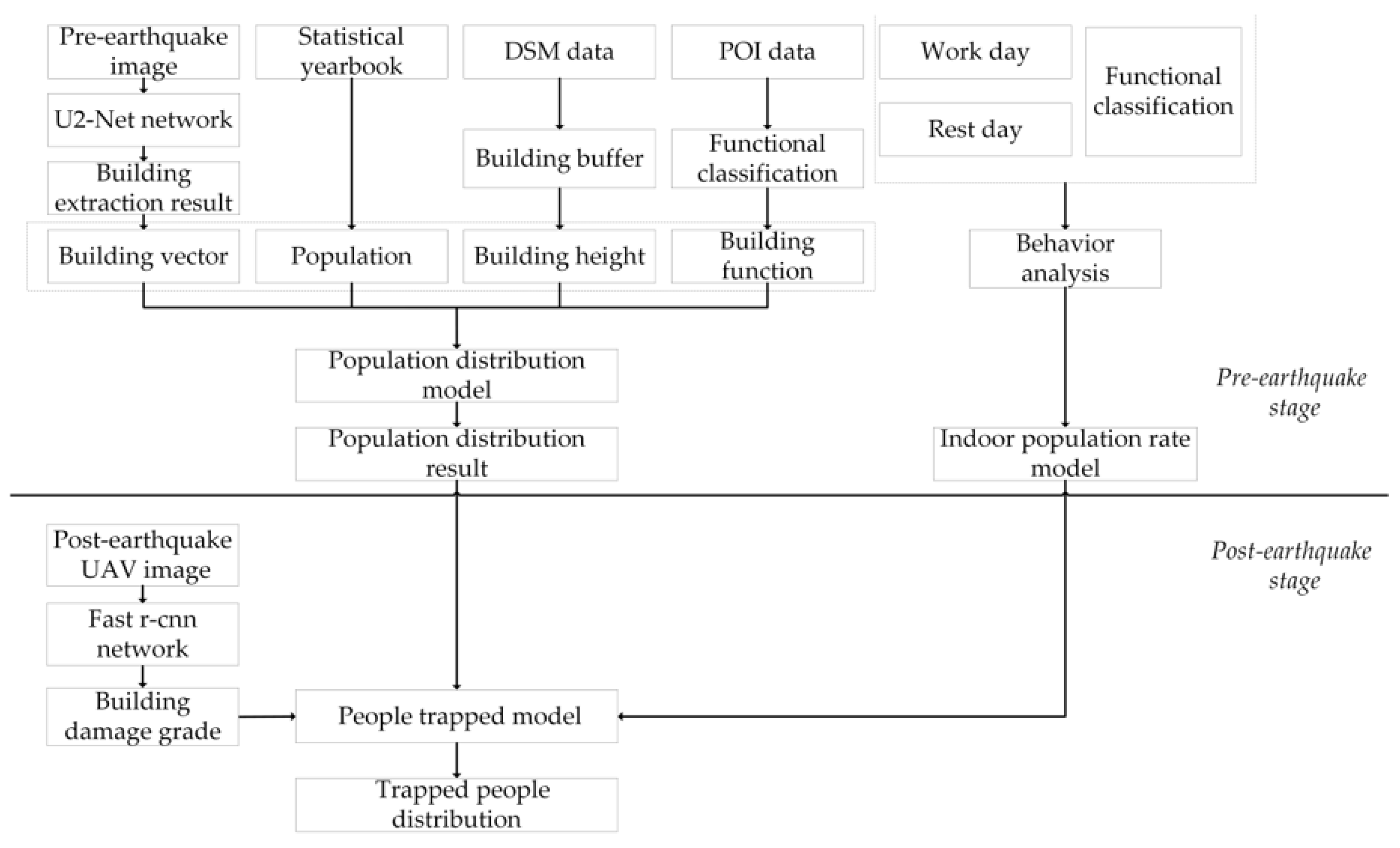 Applsci 13 05430 g001 Applsci 13 05430 g001
