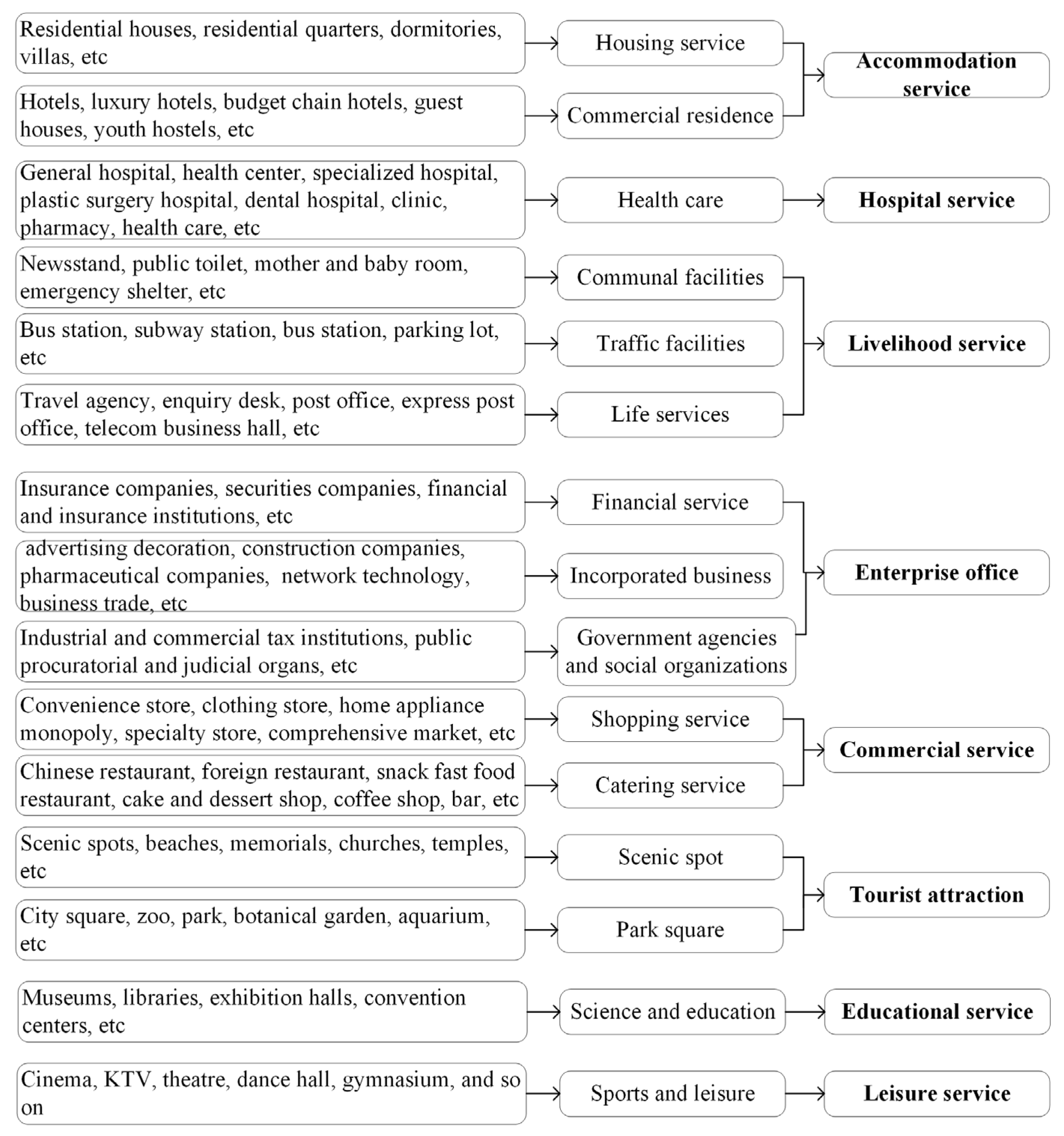 Applsci 13 05430 g002 Applsci 13 05430 g002