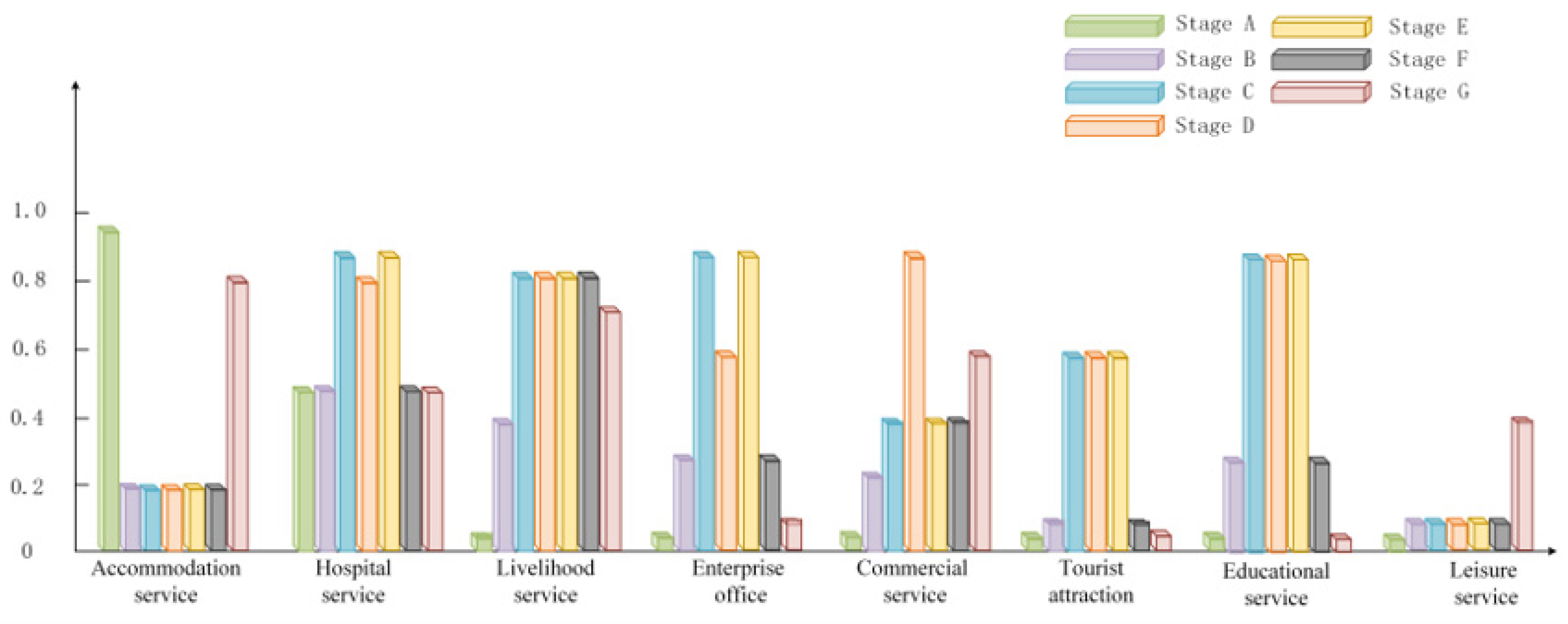 Applsci 13 05430 g003 Applsci 13 05430 g003