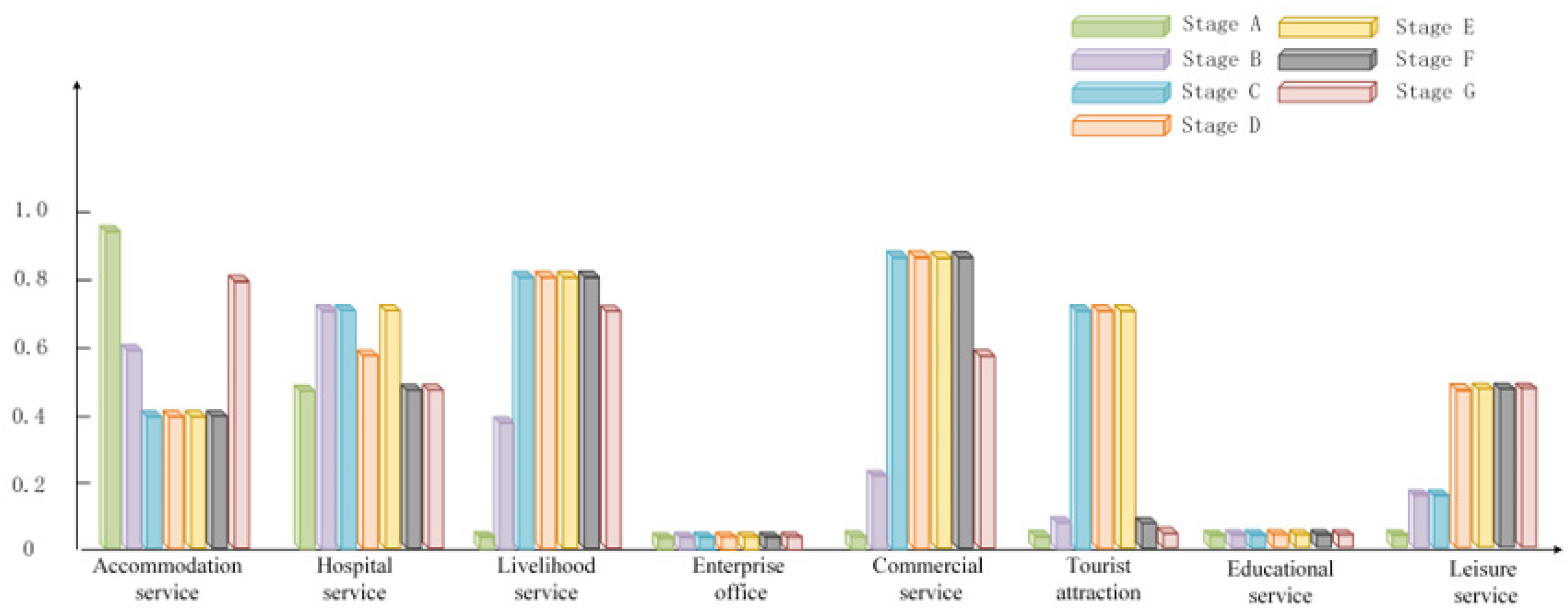 Applsci 13 05430 g004 Applsci 13 05430 g004