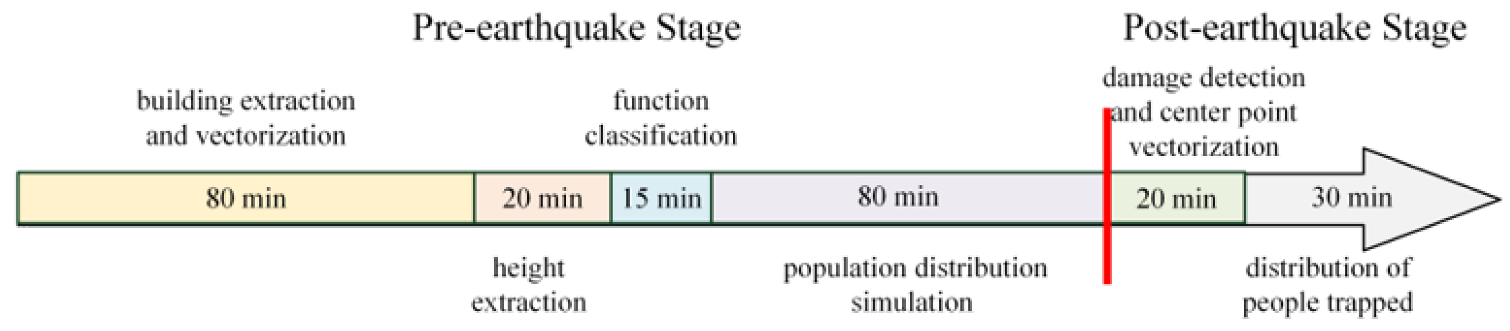 Applsci 13 05430 g013 Applsci 13 05430 g013