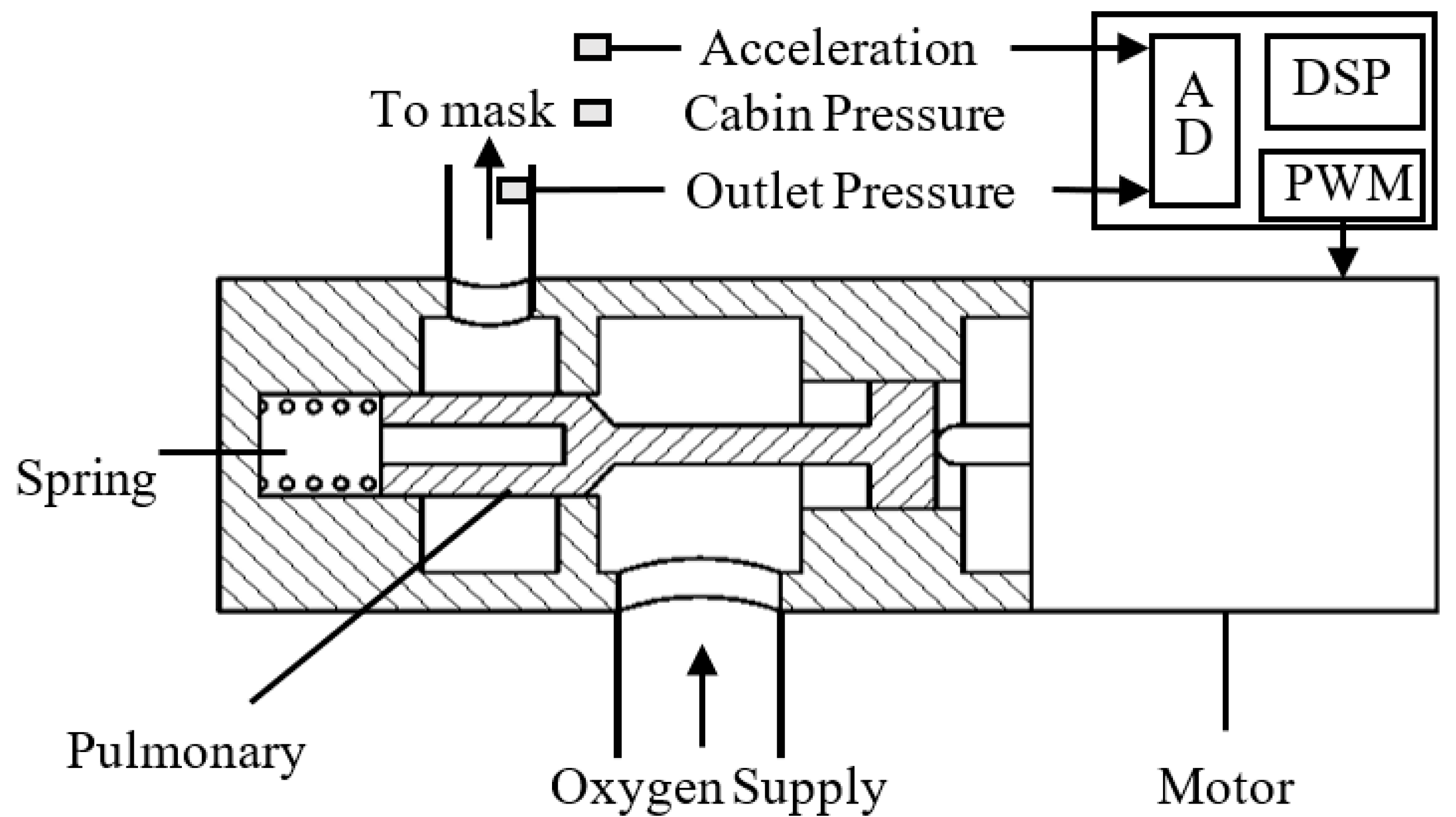 Applsci 13 05431 g002 550