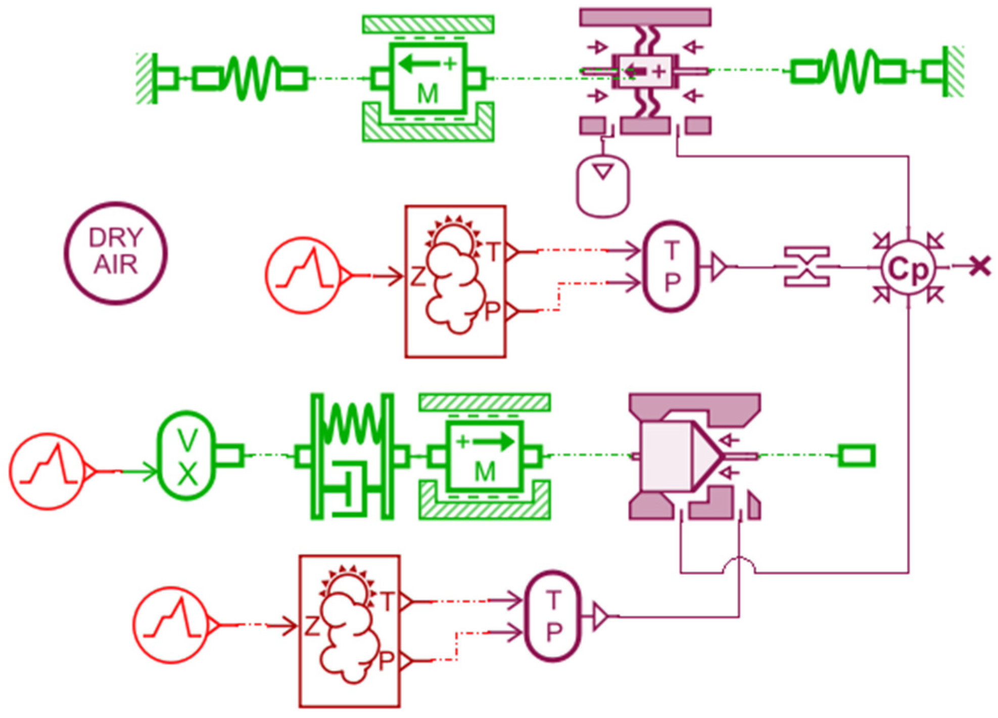 Applsci 13 05431 g006 550