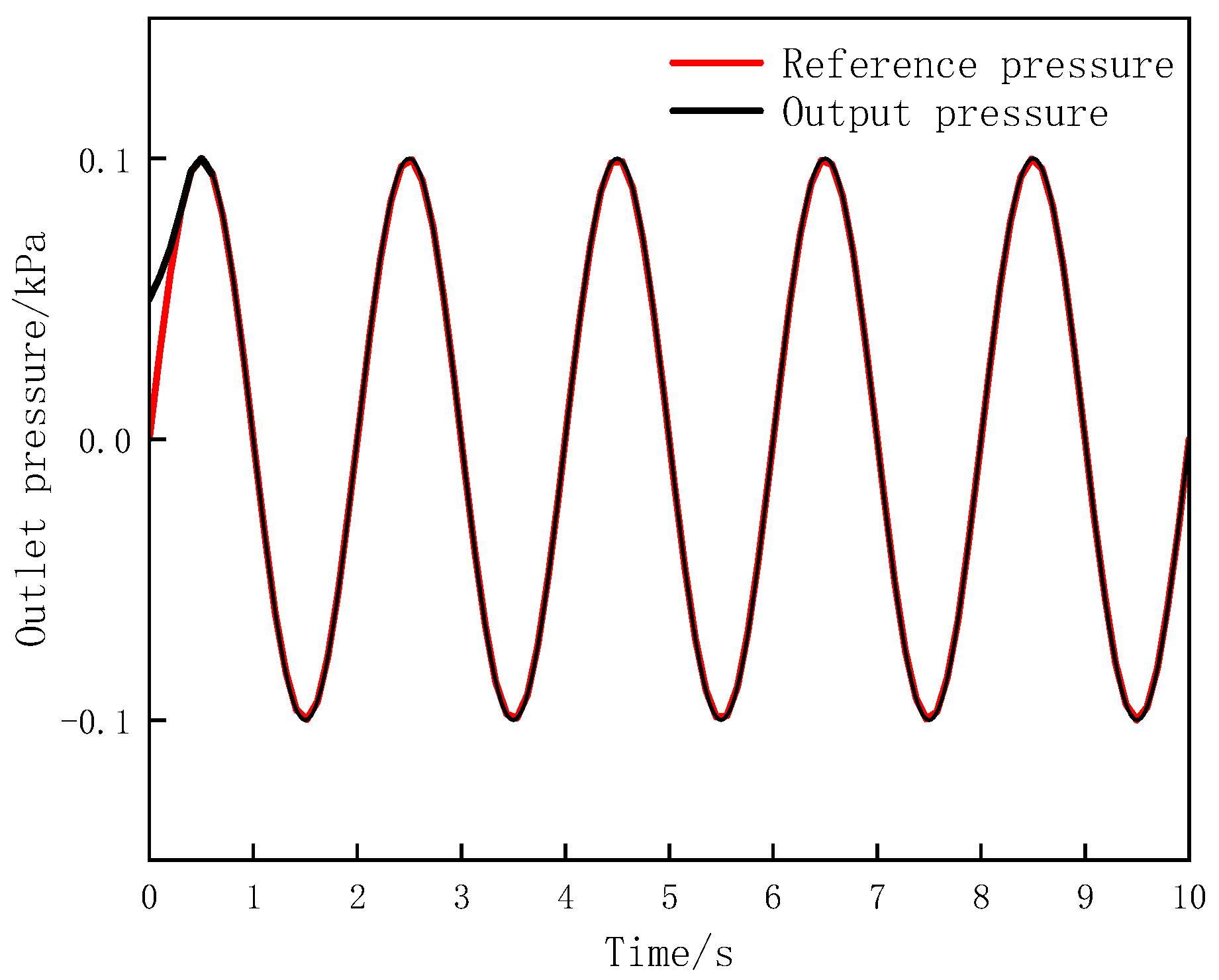 Applsci 13 05431 g007 550