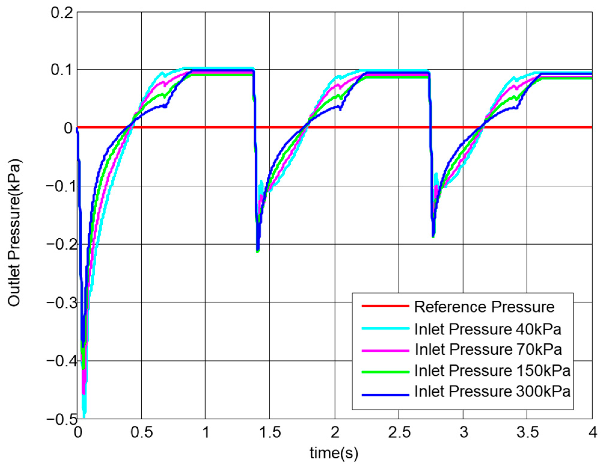Applsci 13 05431 g008 550