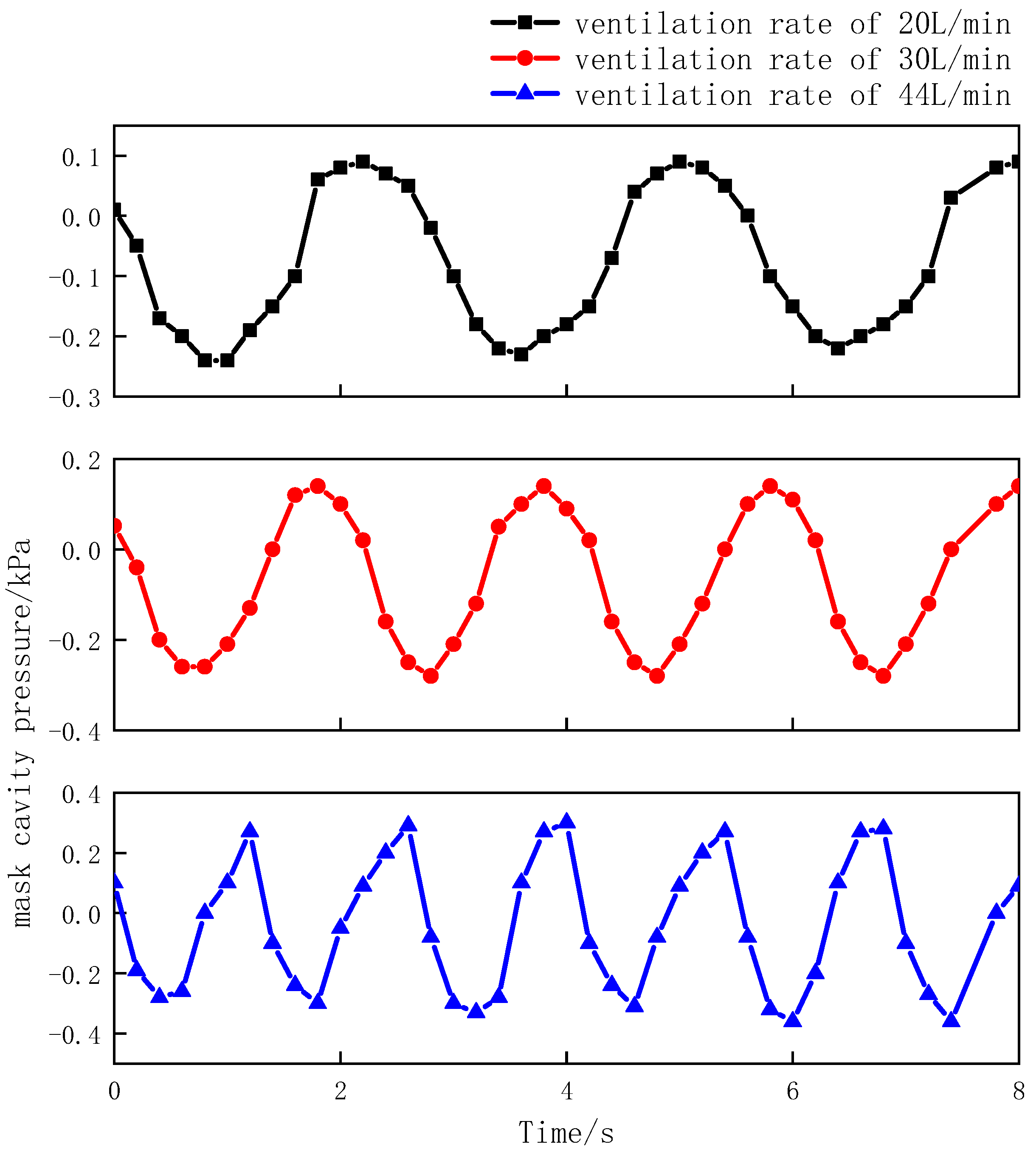Applsci 13 05431 g011 550