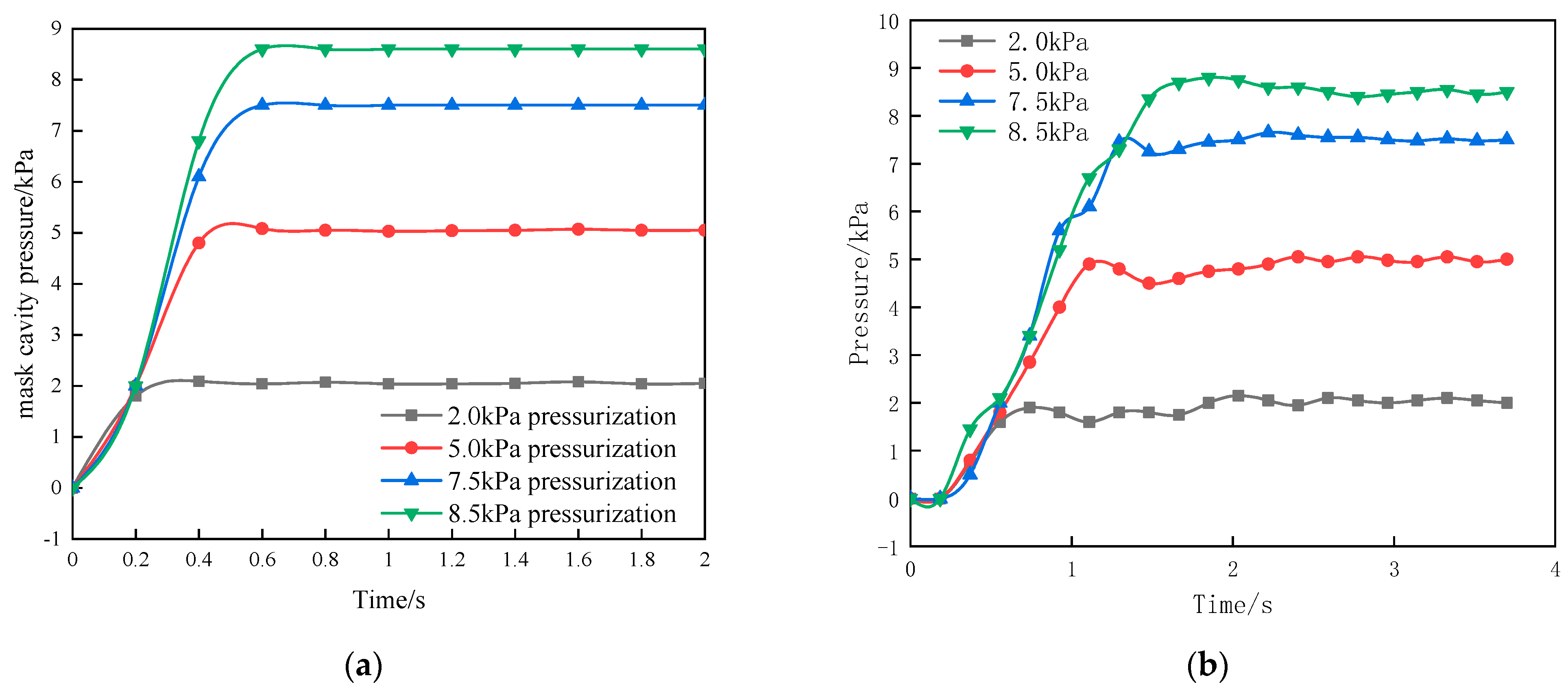 Applsci 13 05431 g012 550