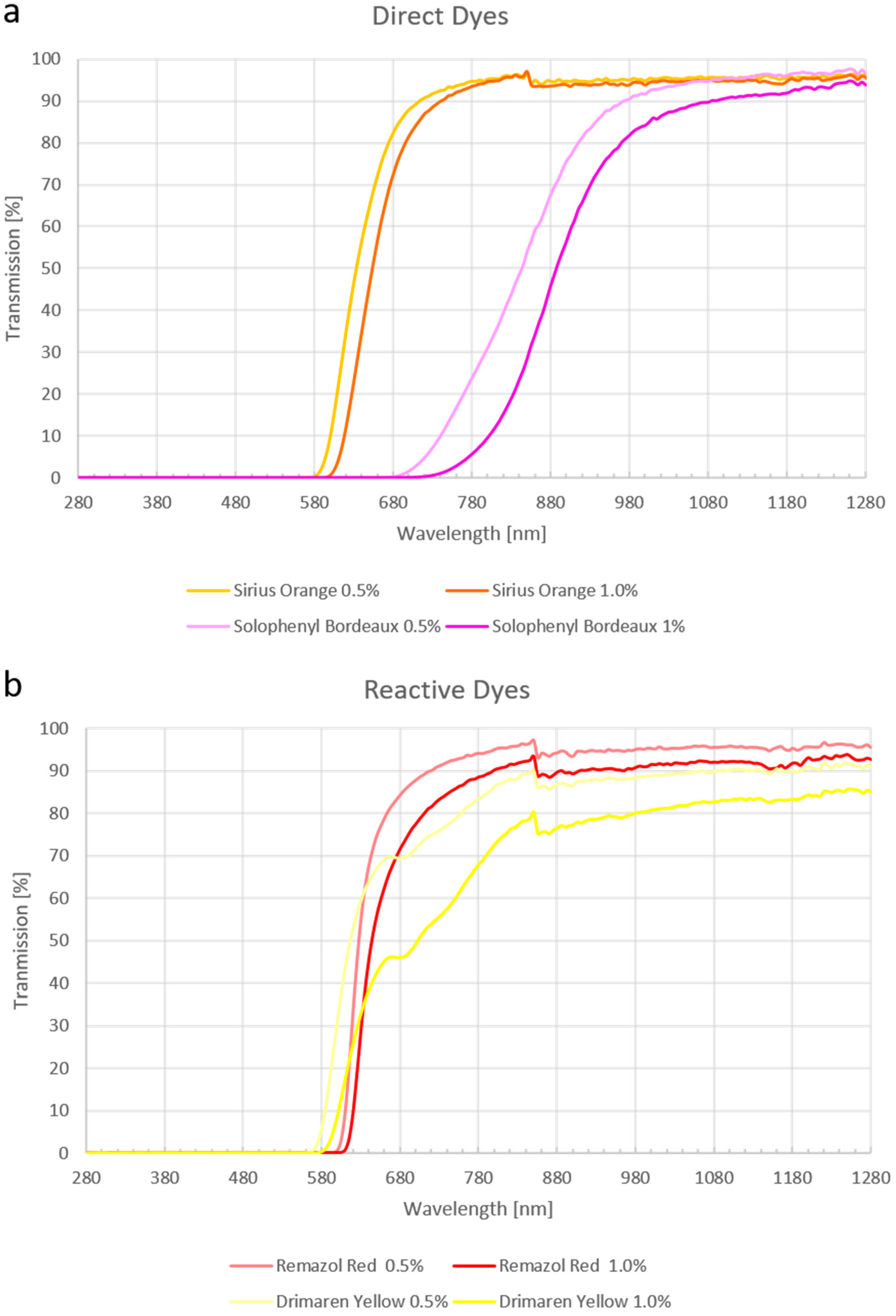 Applsci 13 05432 g002 Applsci 13 05432 g002