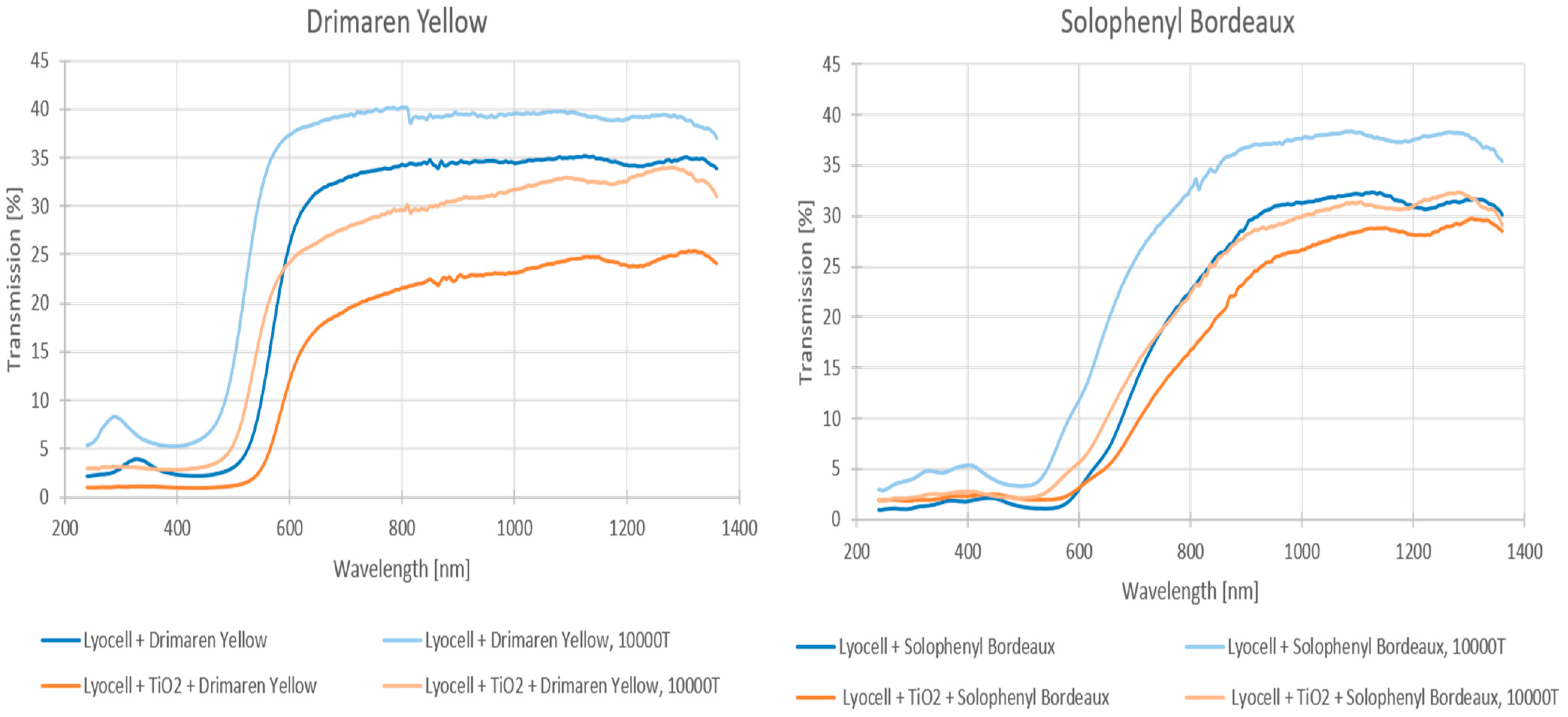 Applsci 13 05432 g009 Applsci 13 05432 g009