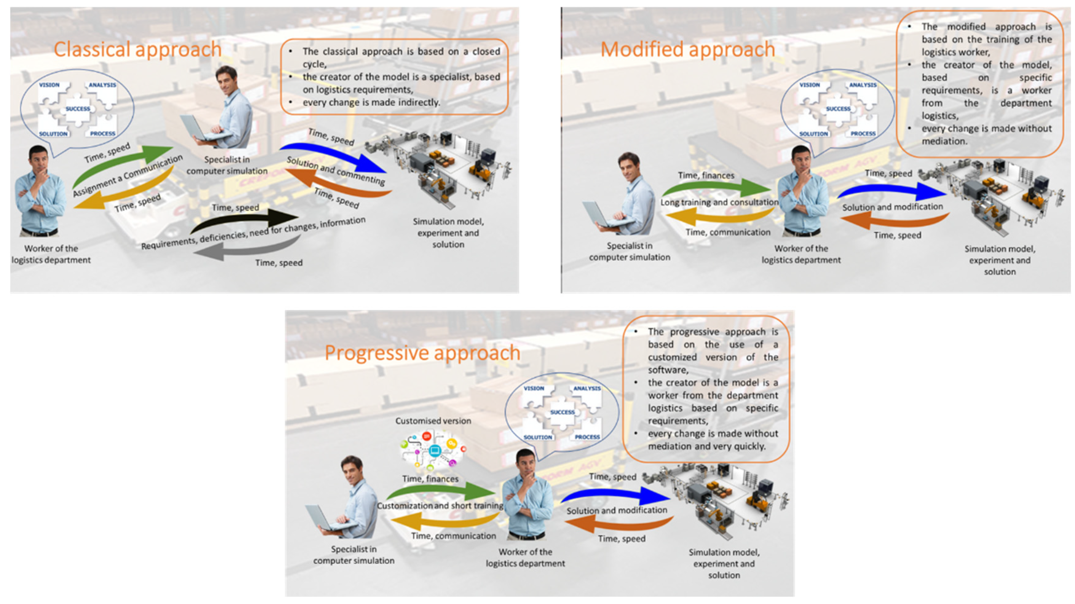 Applsci 13 05433 g001