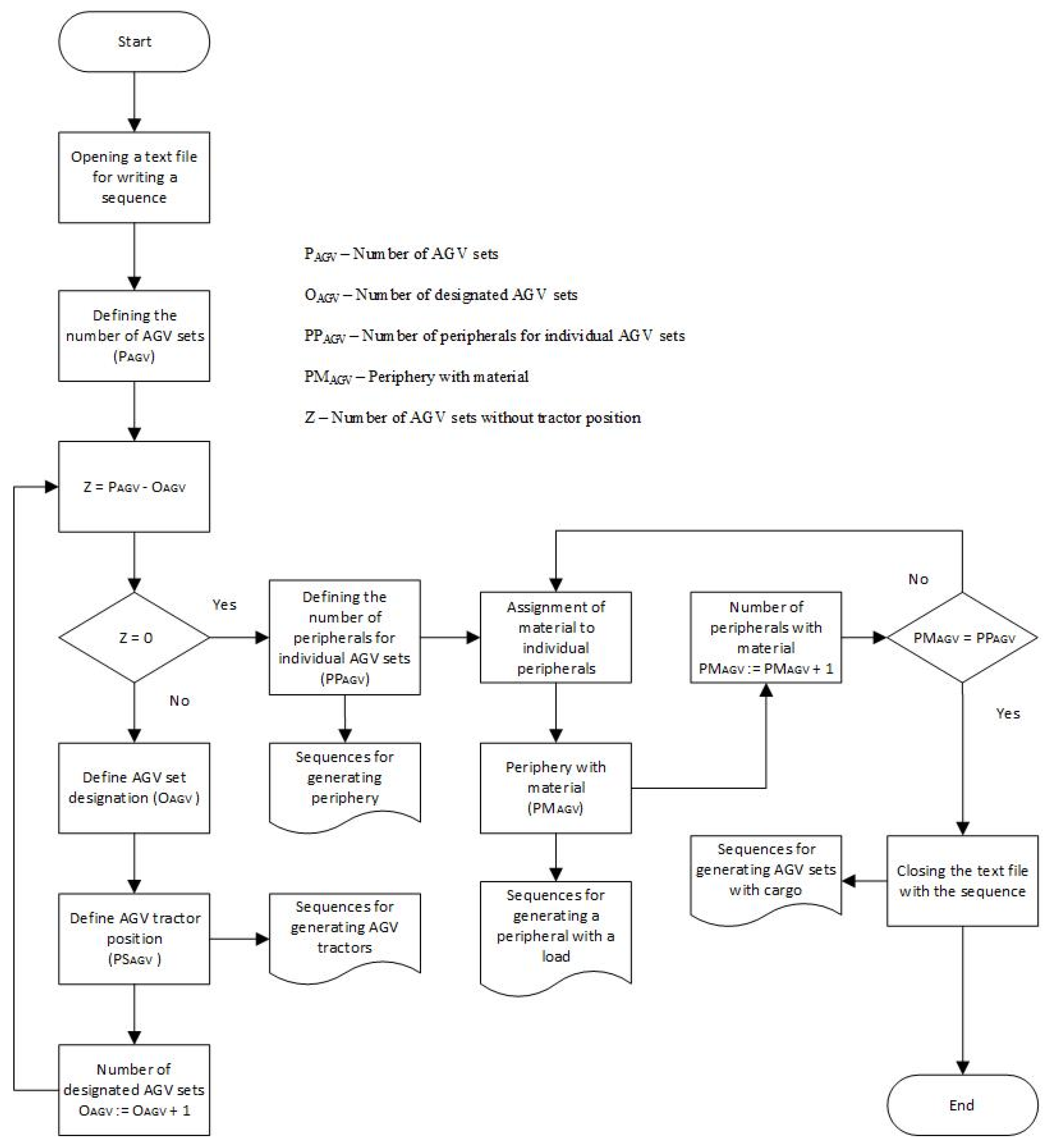 Applsci 13 05433 g005