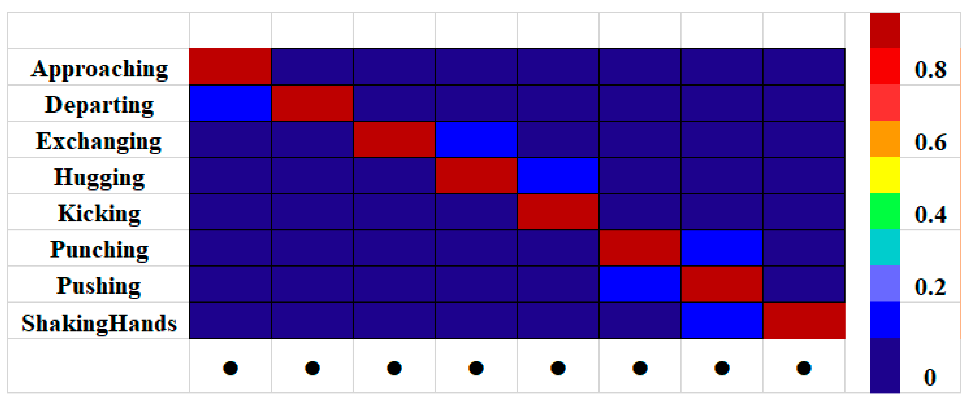 Applsci 13 05437 g006 Applsci 13 05437 g006