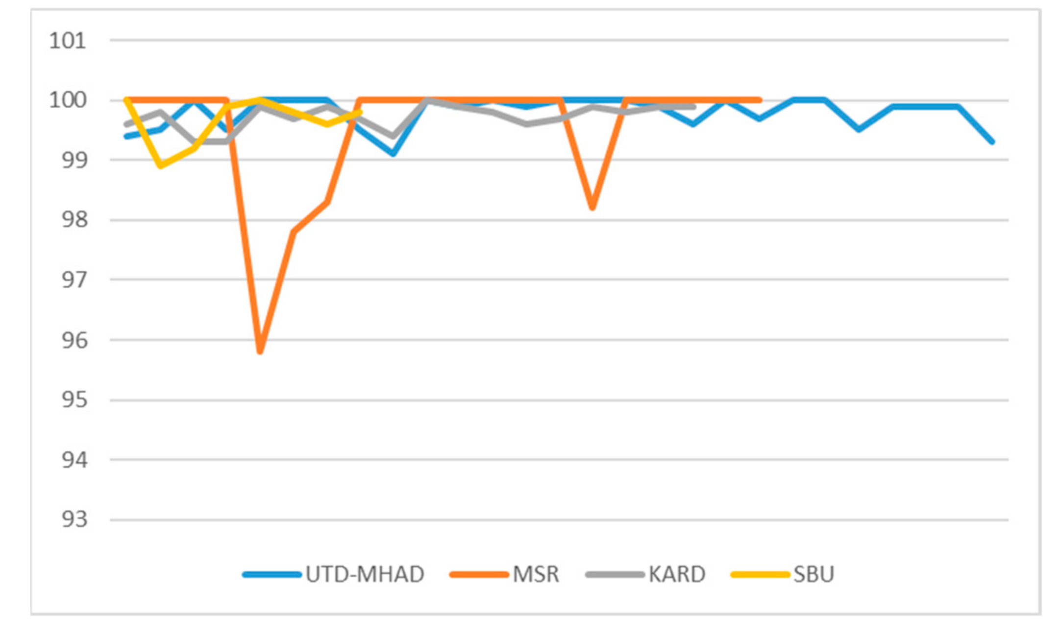 Applsci 13 05437 g007 Applsci 13 05437 g007
