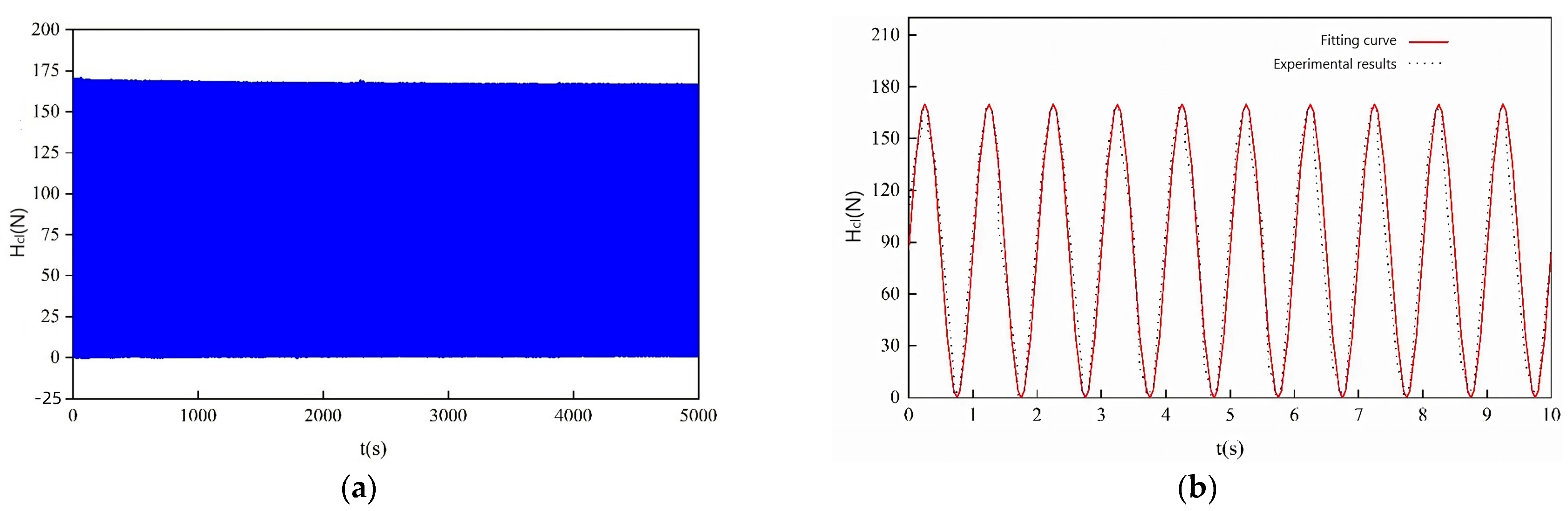 Applsci 13 05440 g005
