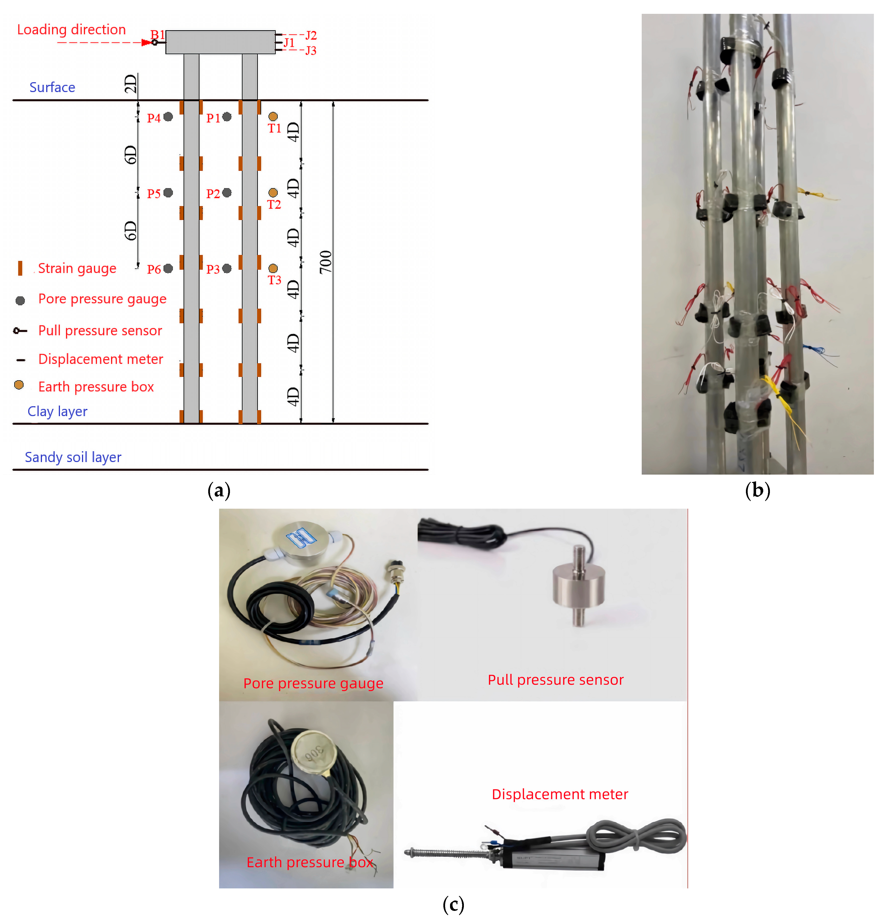 Applsci 13 05440 g006