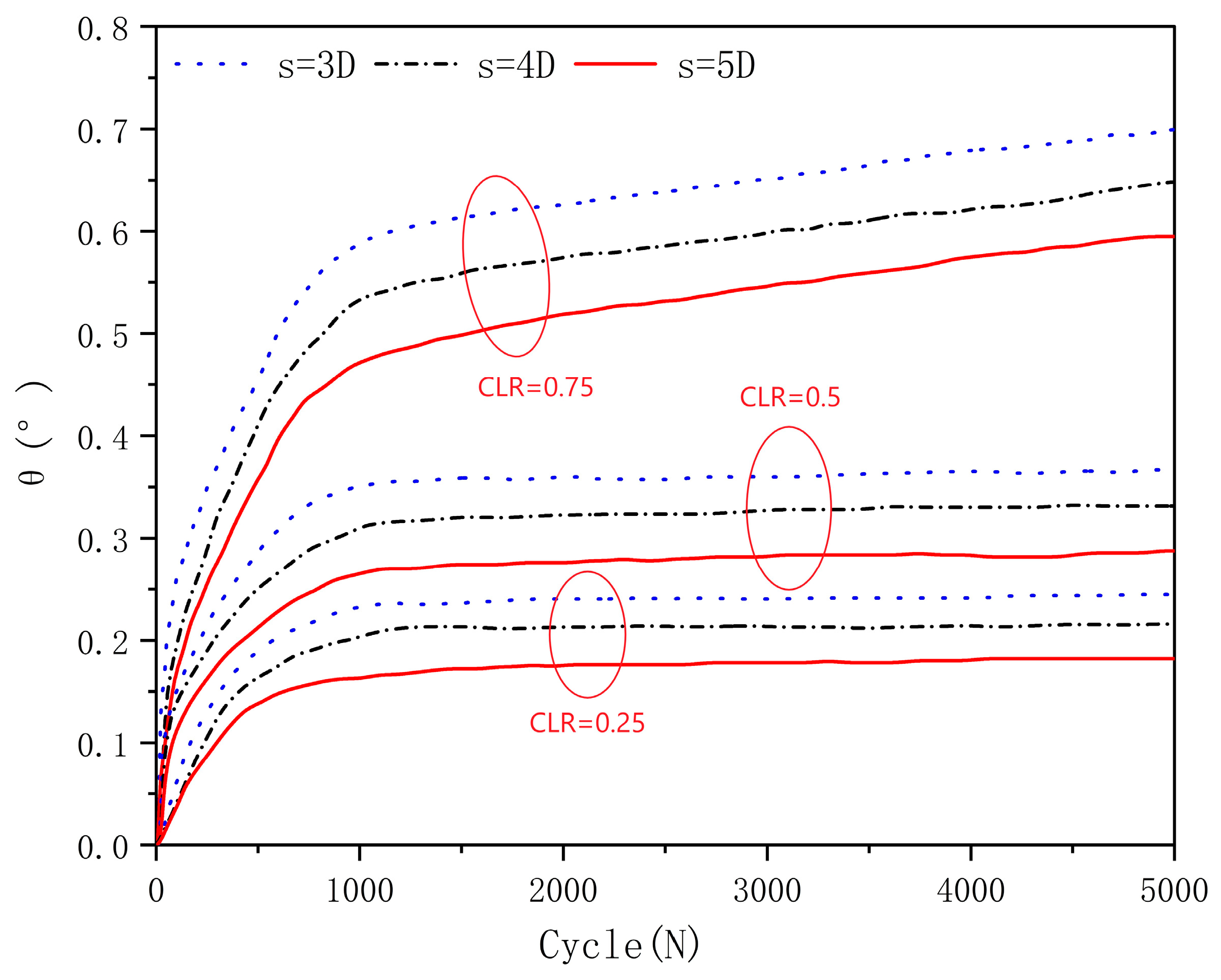 Applsci 13 05440 g009