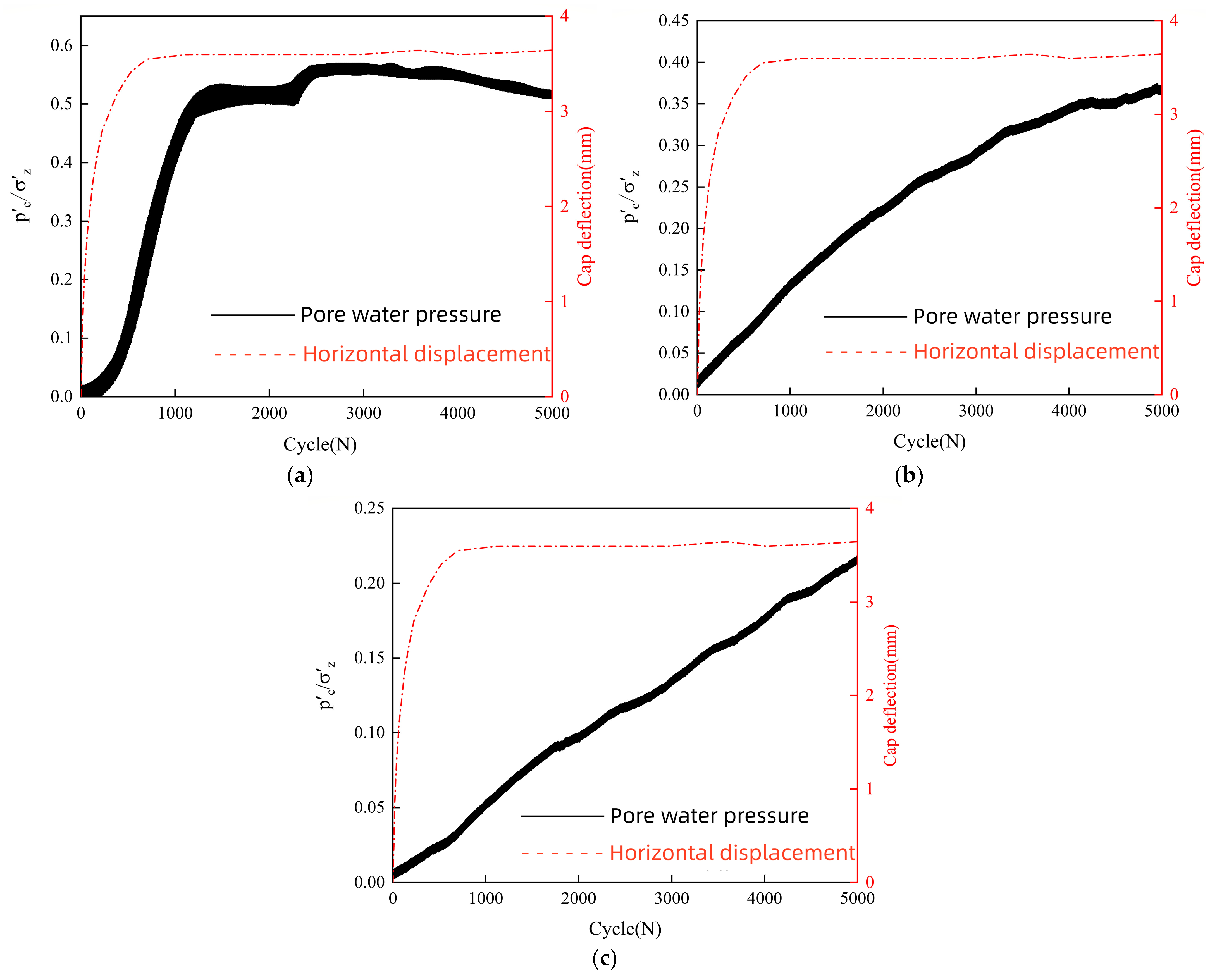 Applsci 13 05440 g011