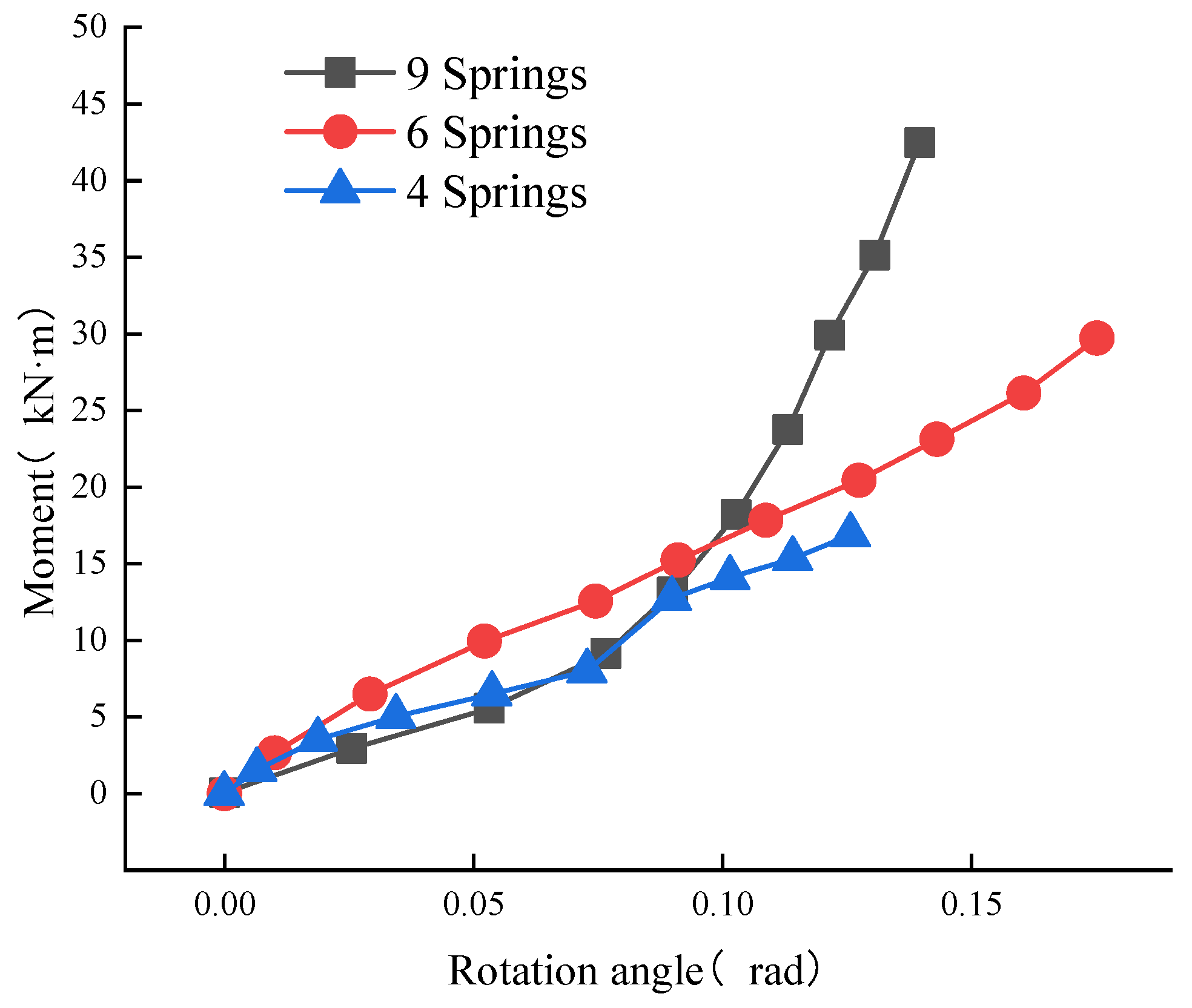 Applsci 13 05442 g010