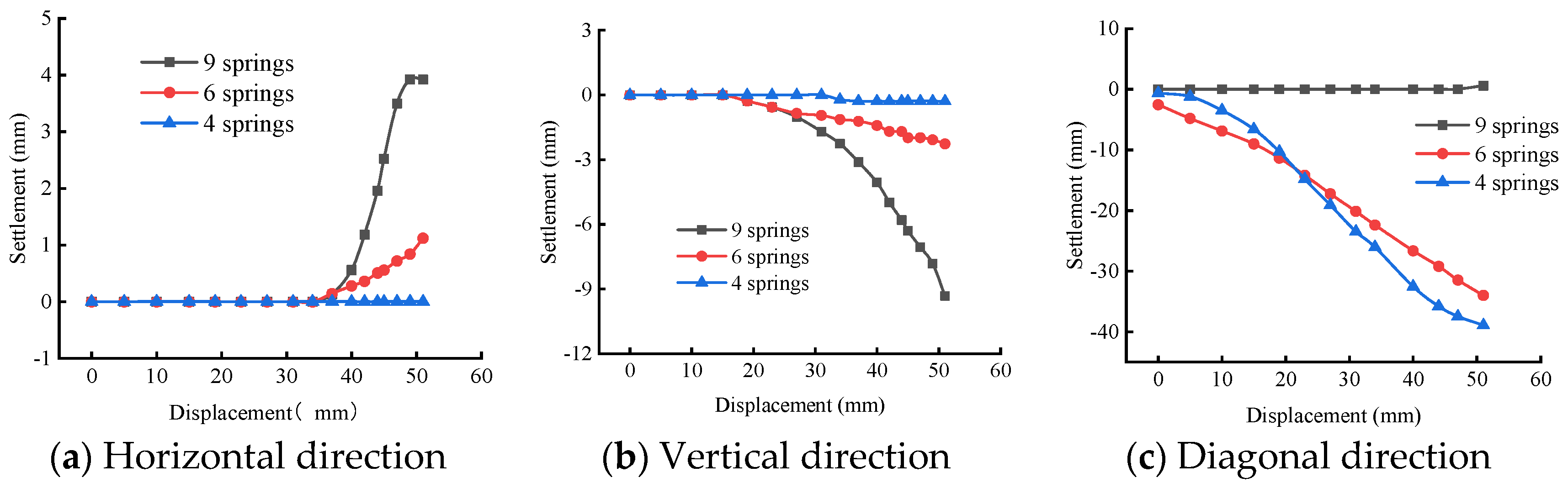 Applsci 13 05442 g011