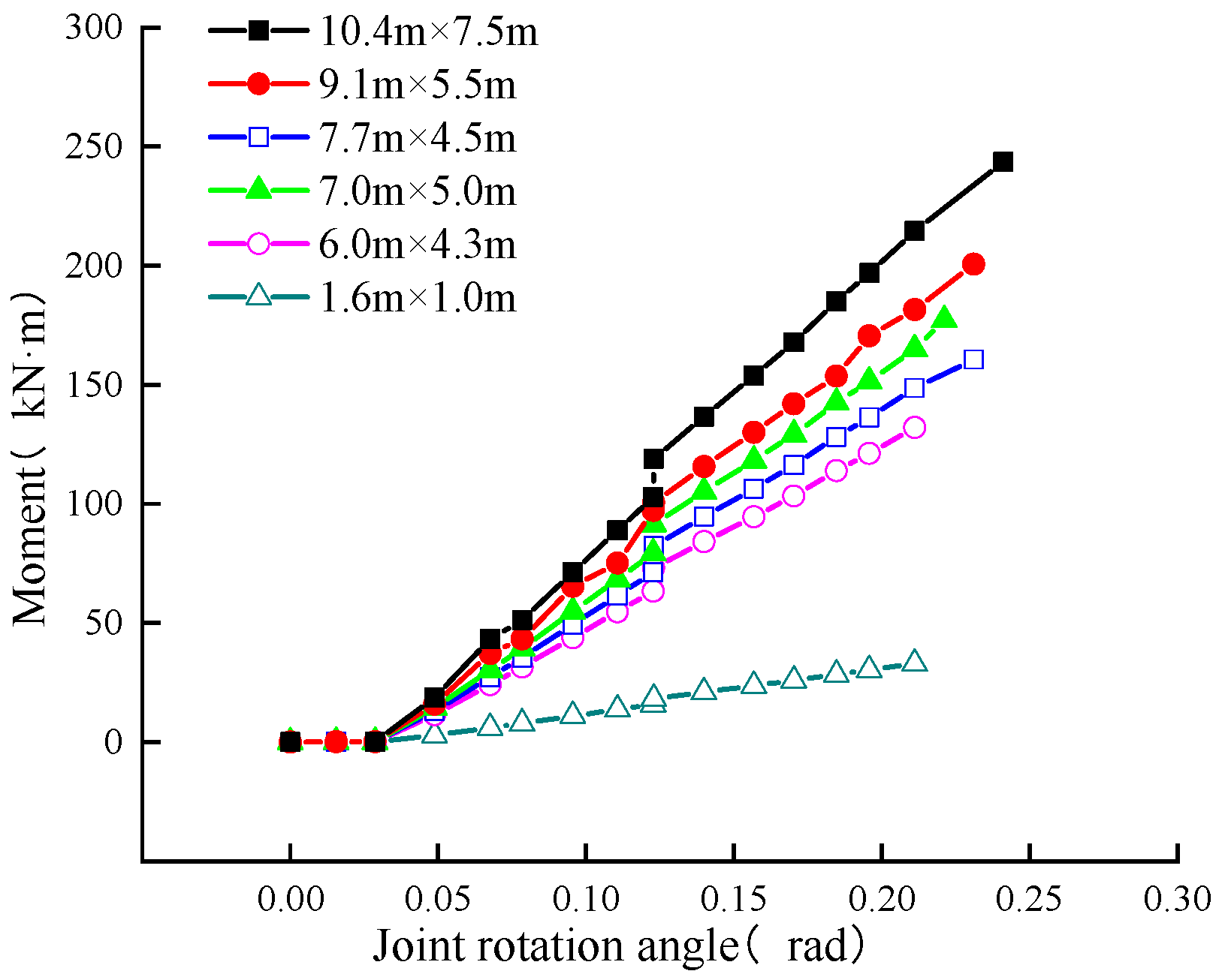 Applsci 13 05442 g020