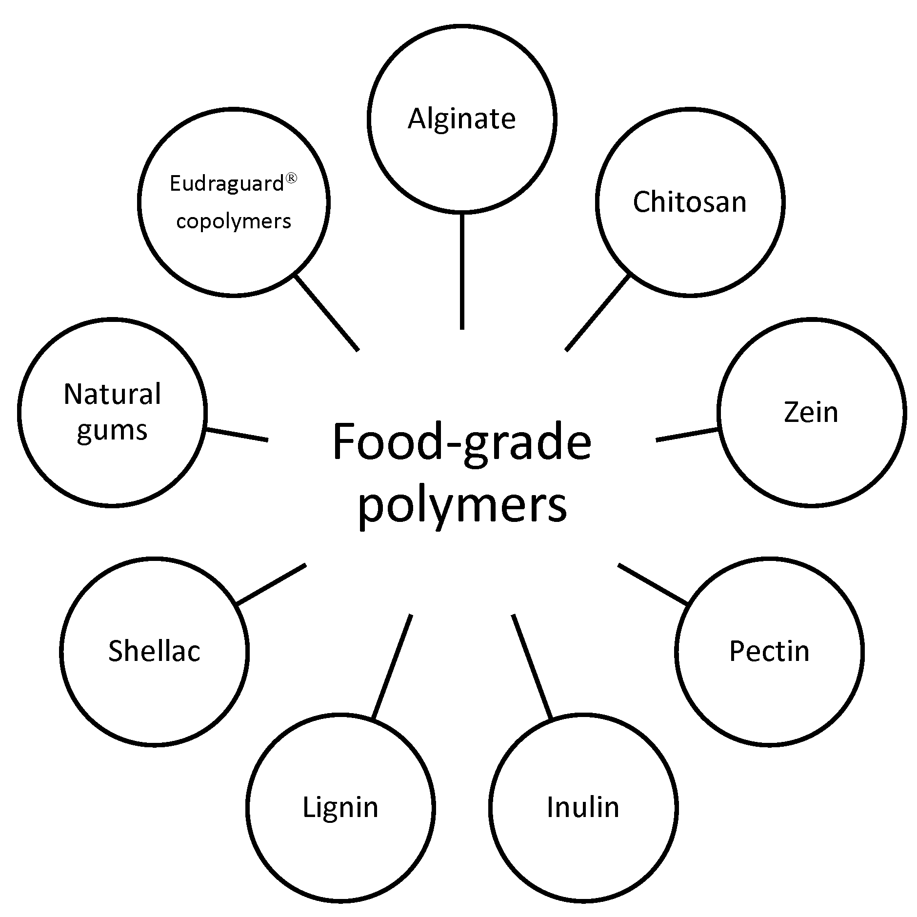 Applsci 13 05443 g001 Applsci 13 05443 g001