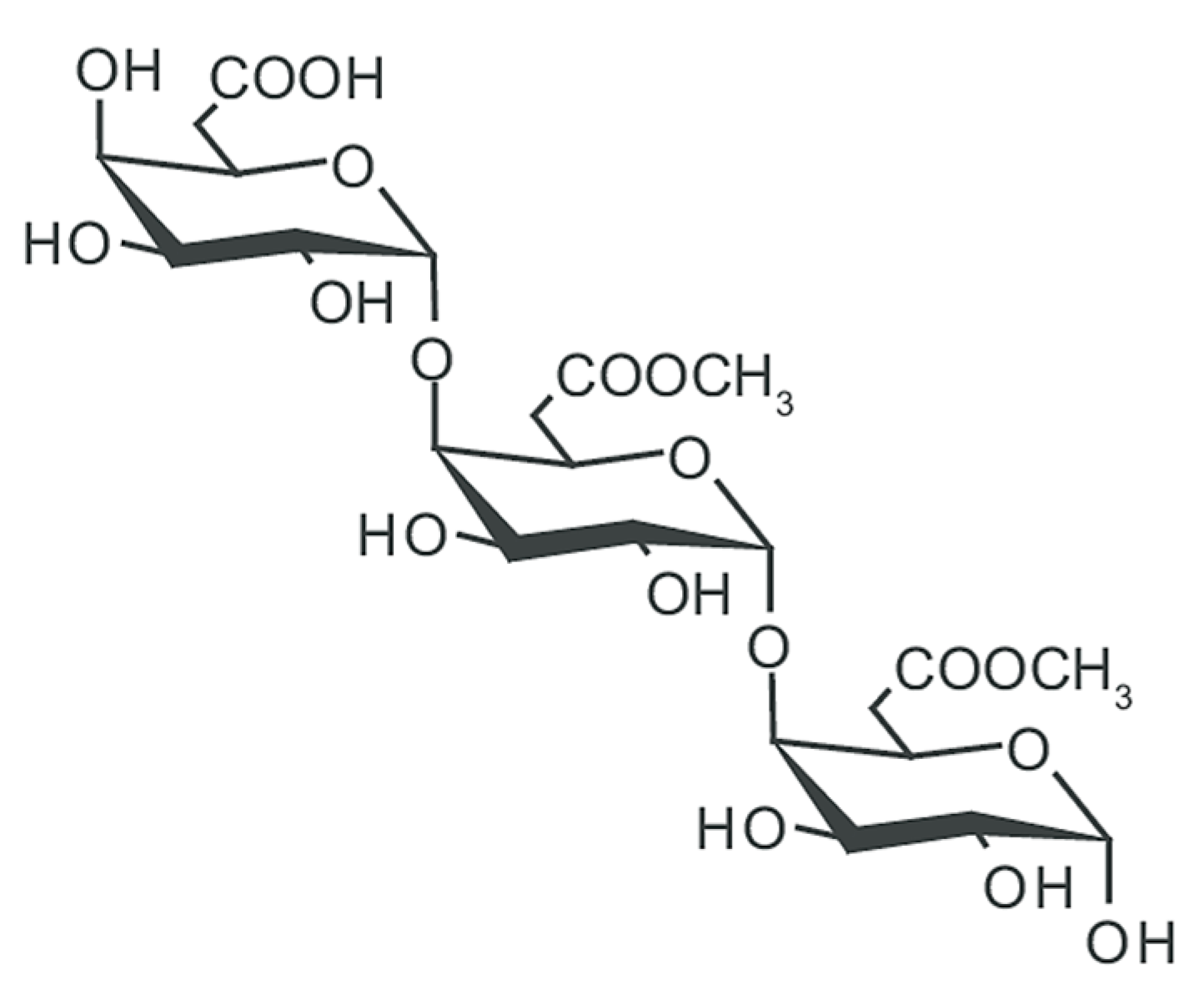 Applsci 13 05443 g004 Applsci 13 05443 g004