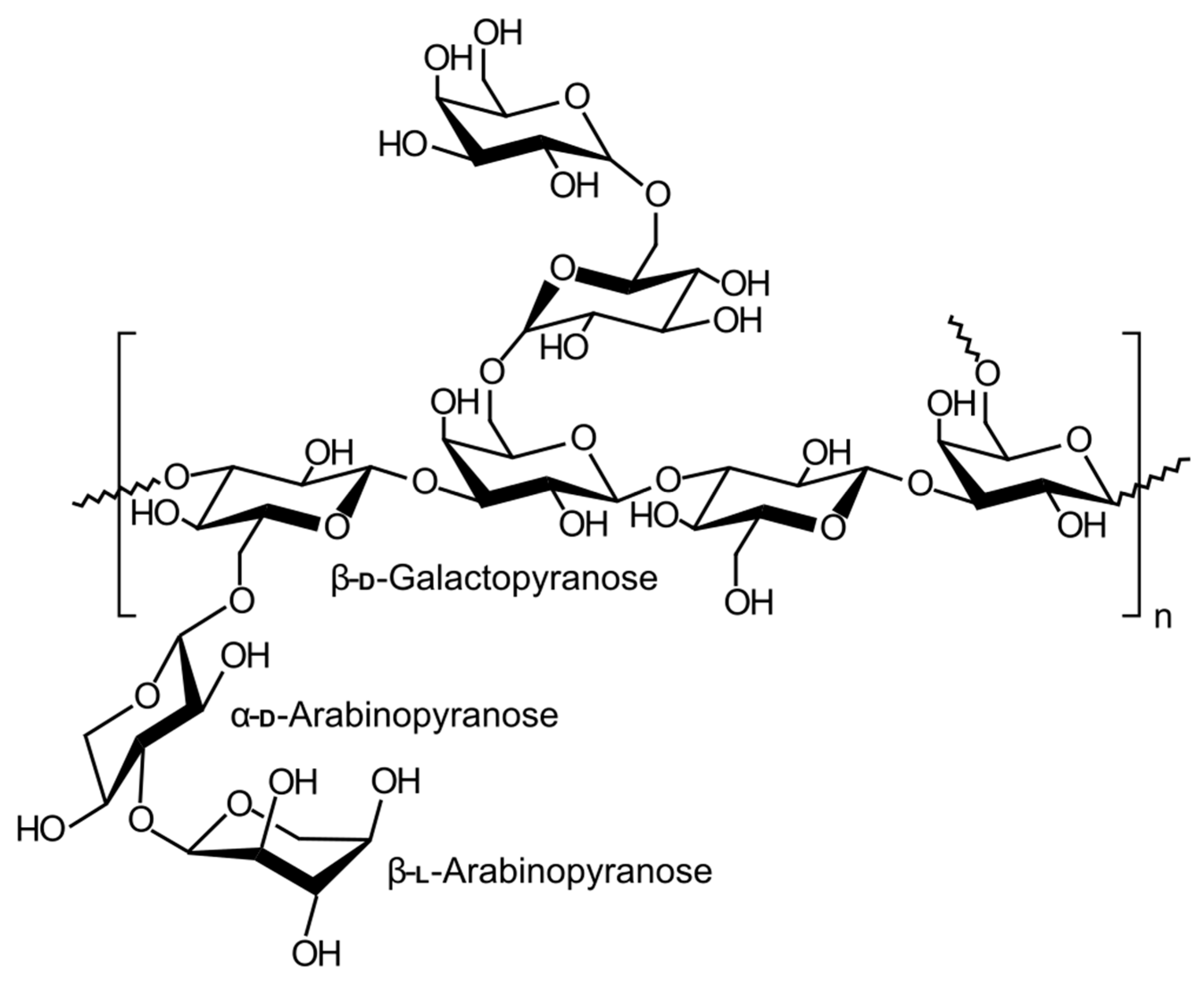 Applsci 13 05443 g009 Applsci 13 05443 g009