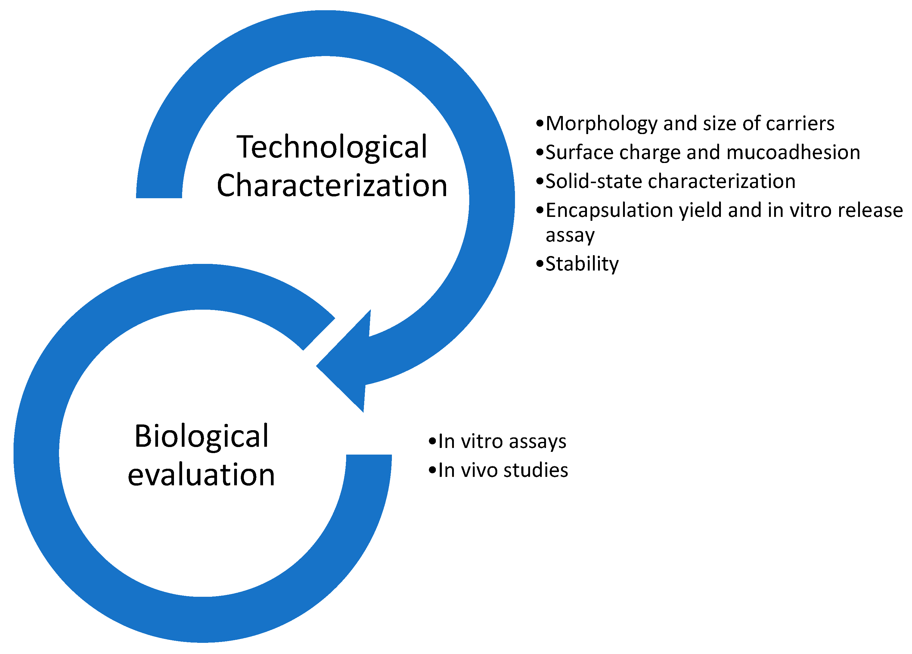 Applsci 13 05443 g010 Applsci 13 05443 g010