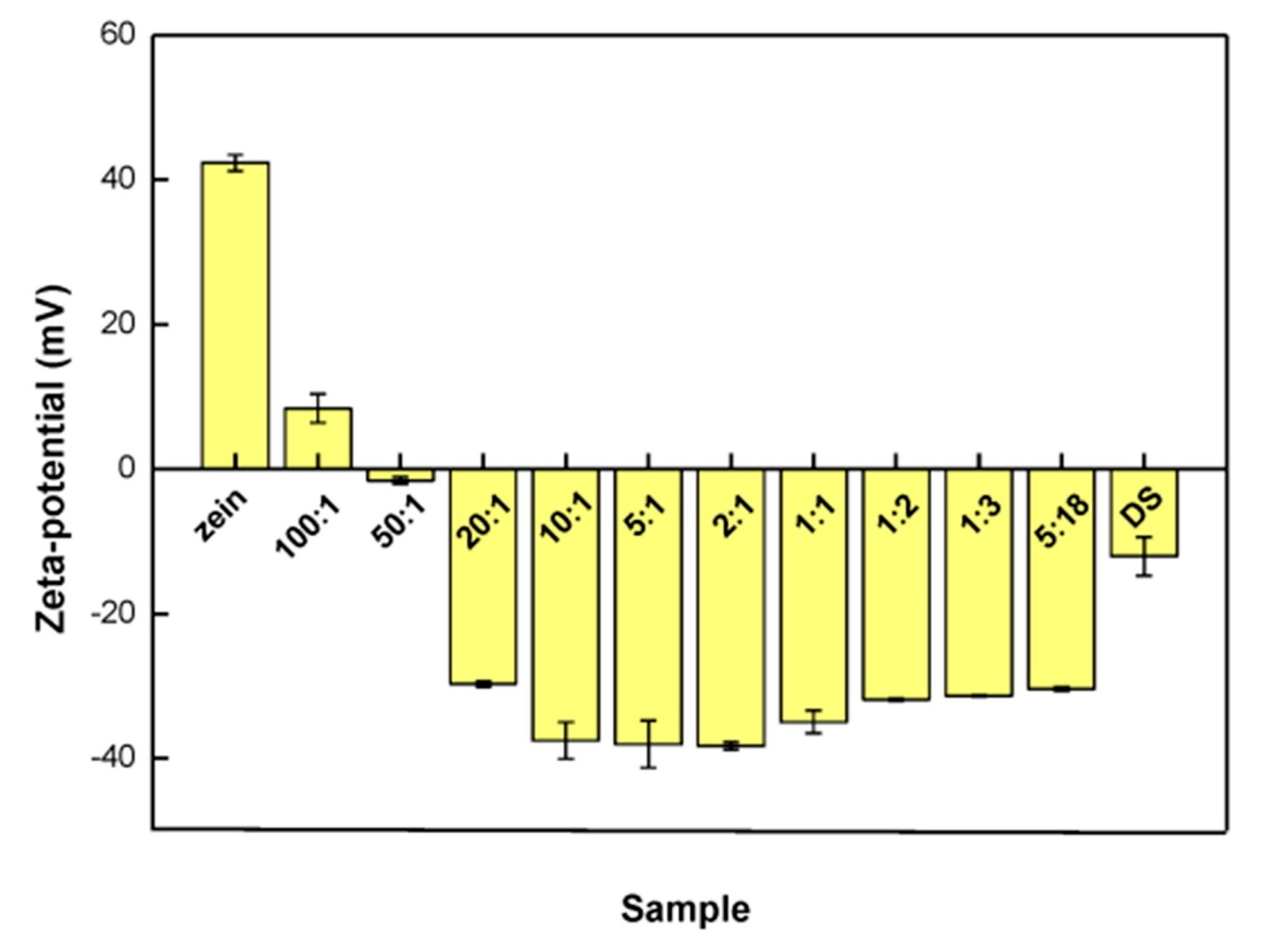 Applsci 13 05443 g012 Applsci 13 05443 g012