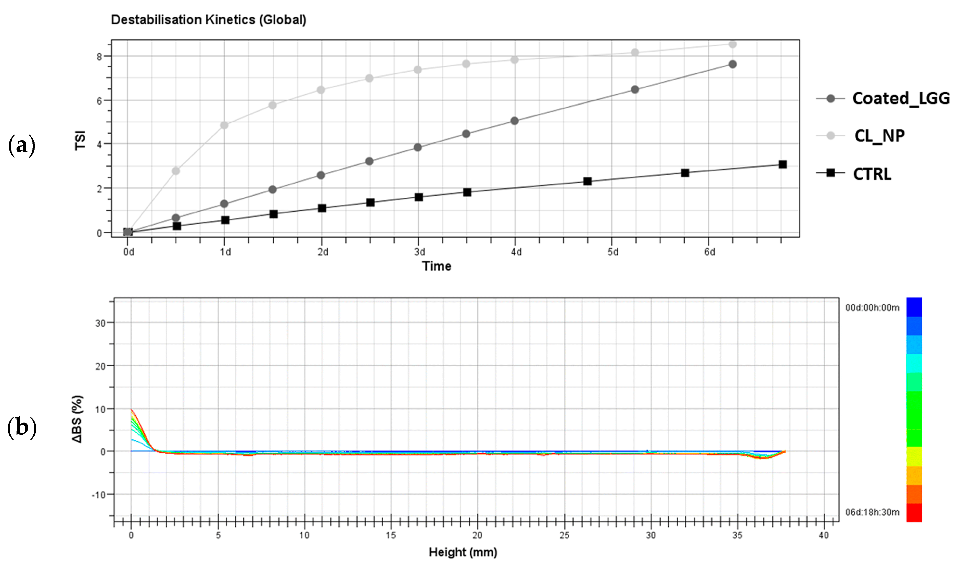 Applsci 13 05443 g015a Applsci 13 05443 g015a
