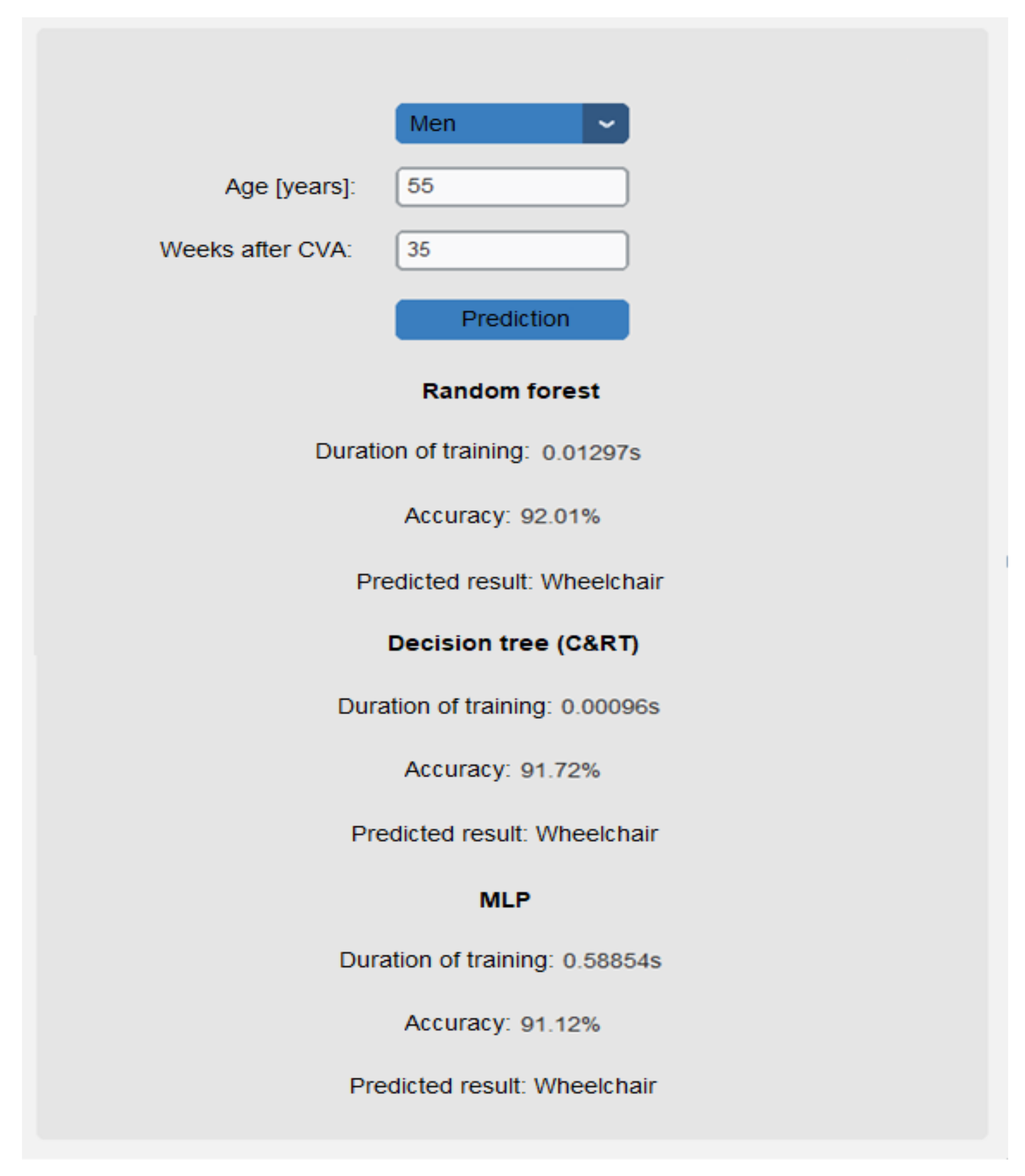 Applsci 13 05444 g001 Applsci 13 05444 g001