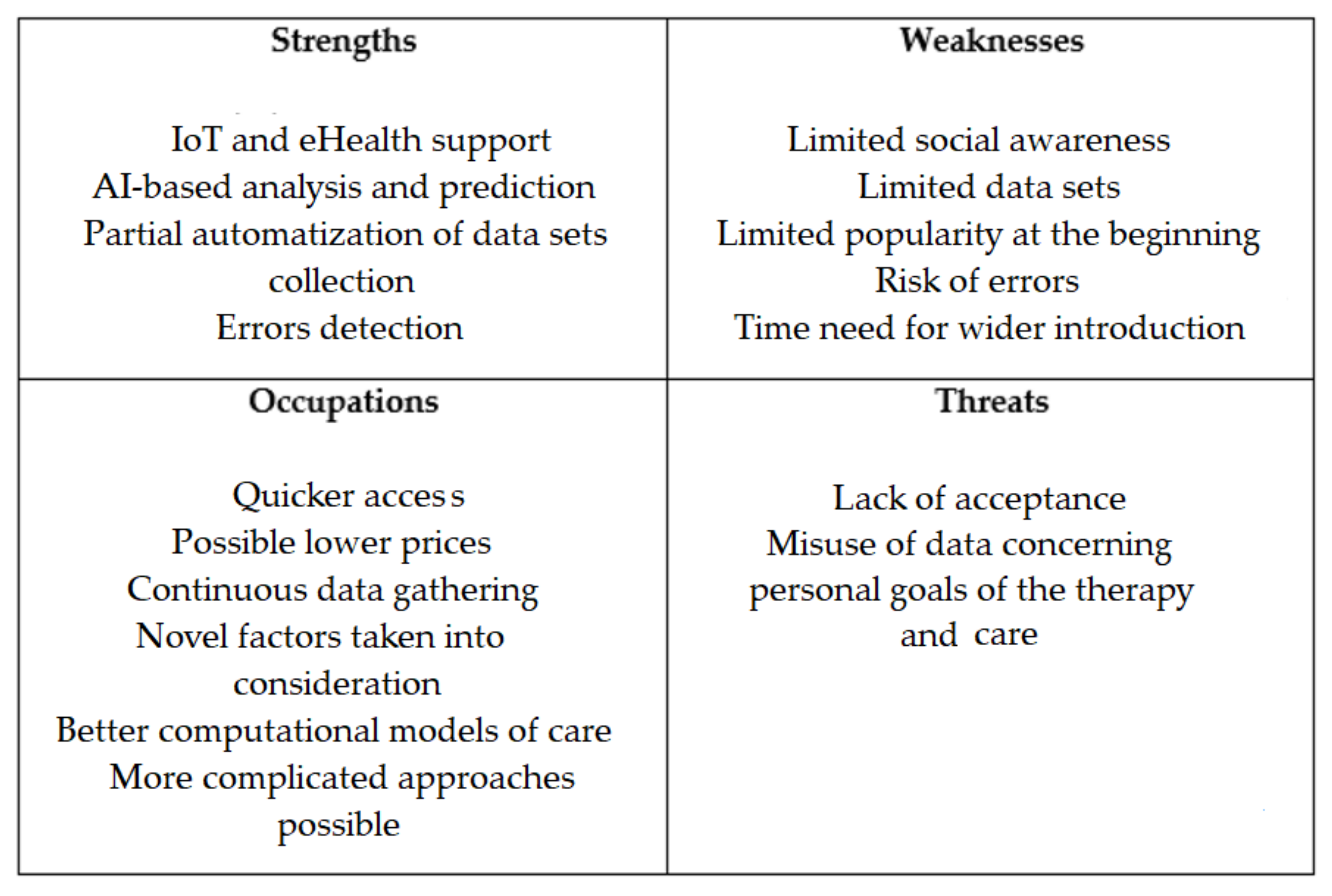 Applsci 13 05444 g005 Applsci 13 05444 g005