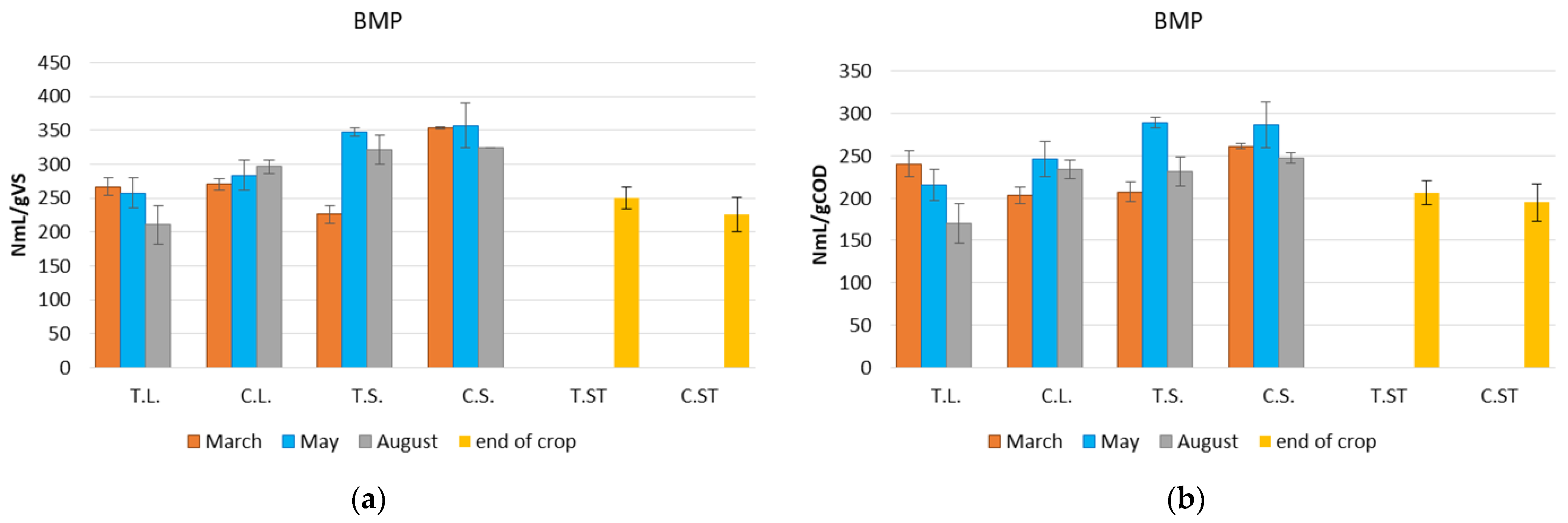 Applsci 13 05445 g002