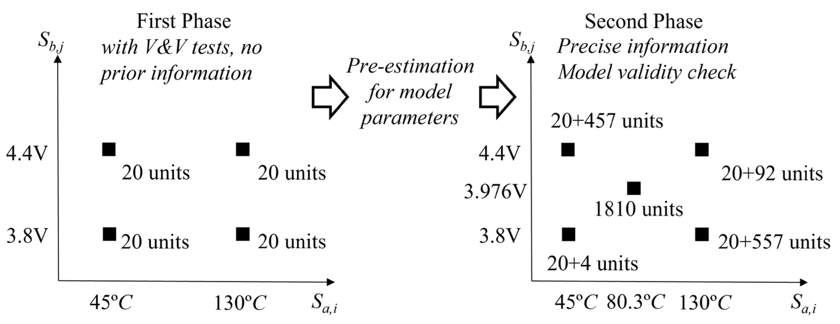Applsci 13 05448 g006