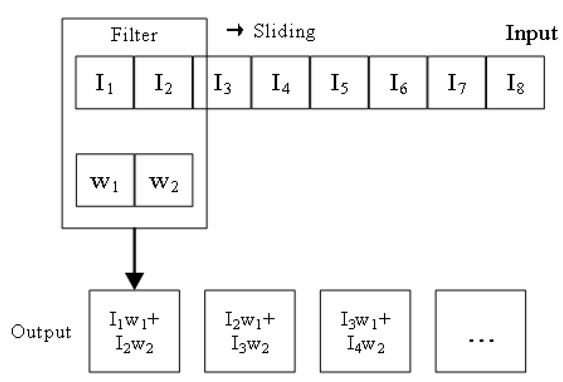 Applsci 13 05449 g002