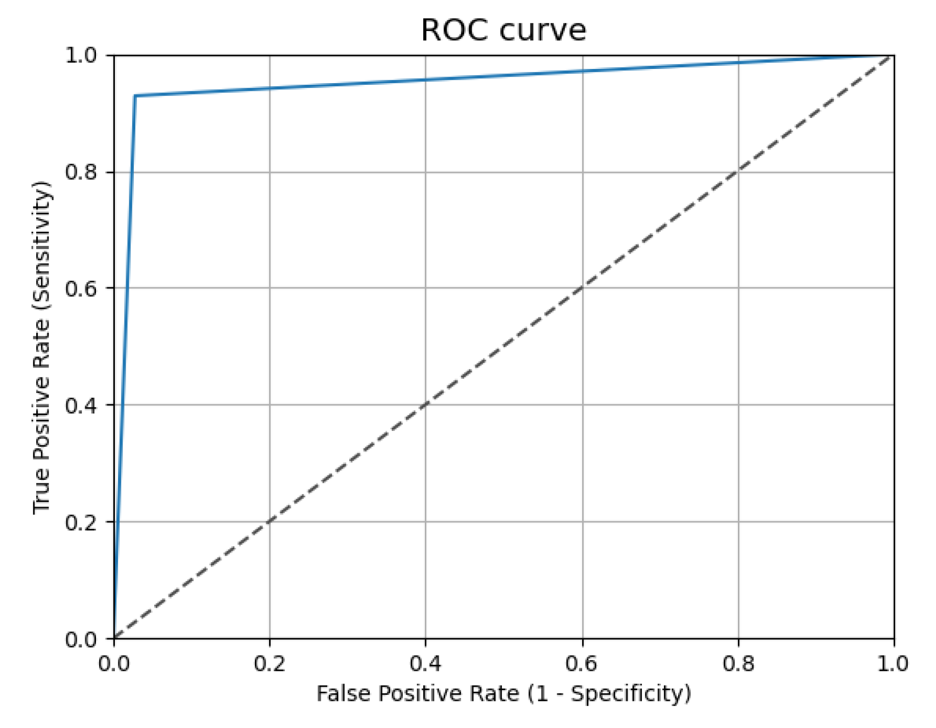 Applsci 13 05449 g009