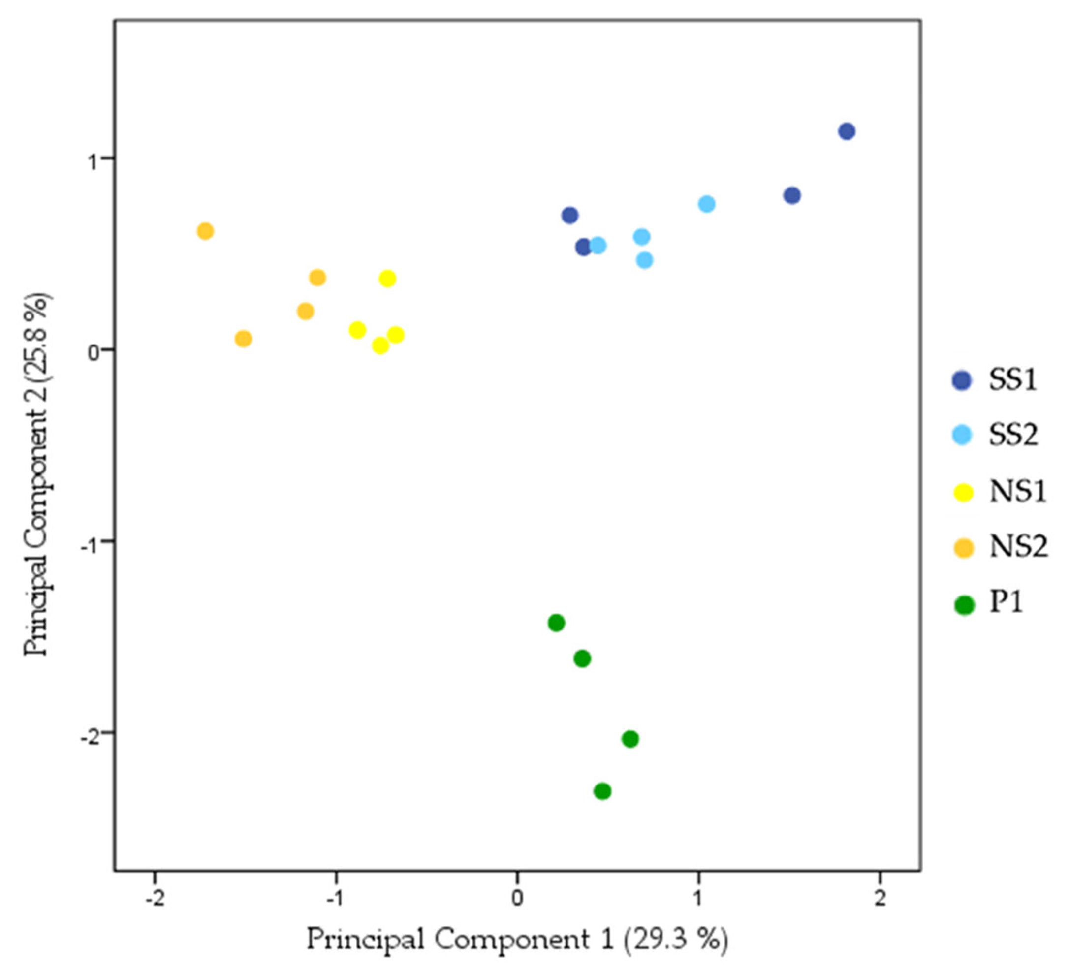 Applsci 13 05451 g002 Applsci 13 05451 g002
