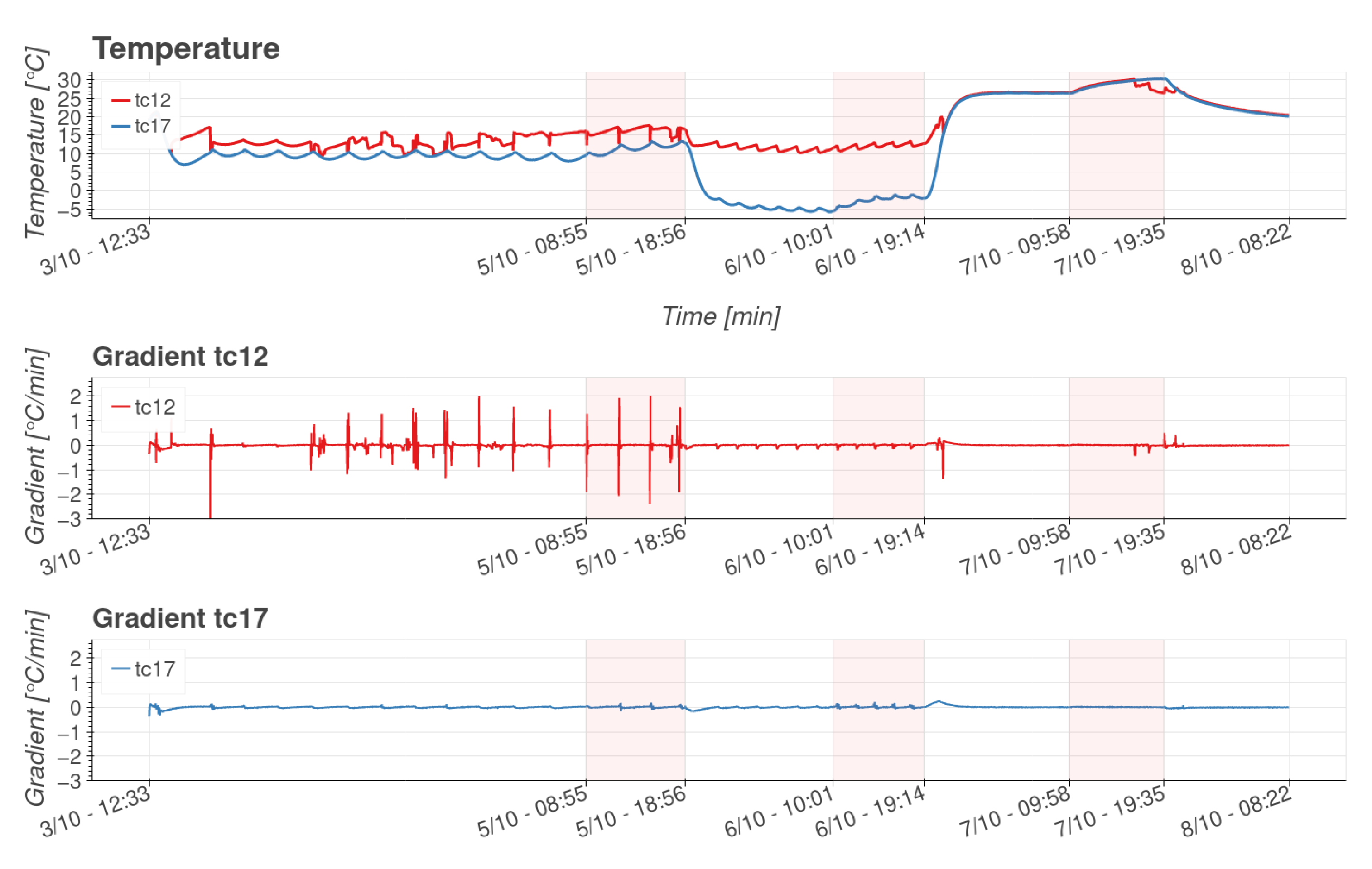 Applsci 13 05452 g016