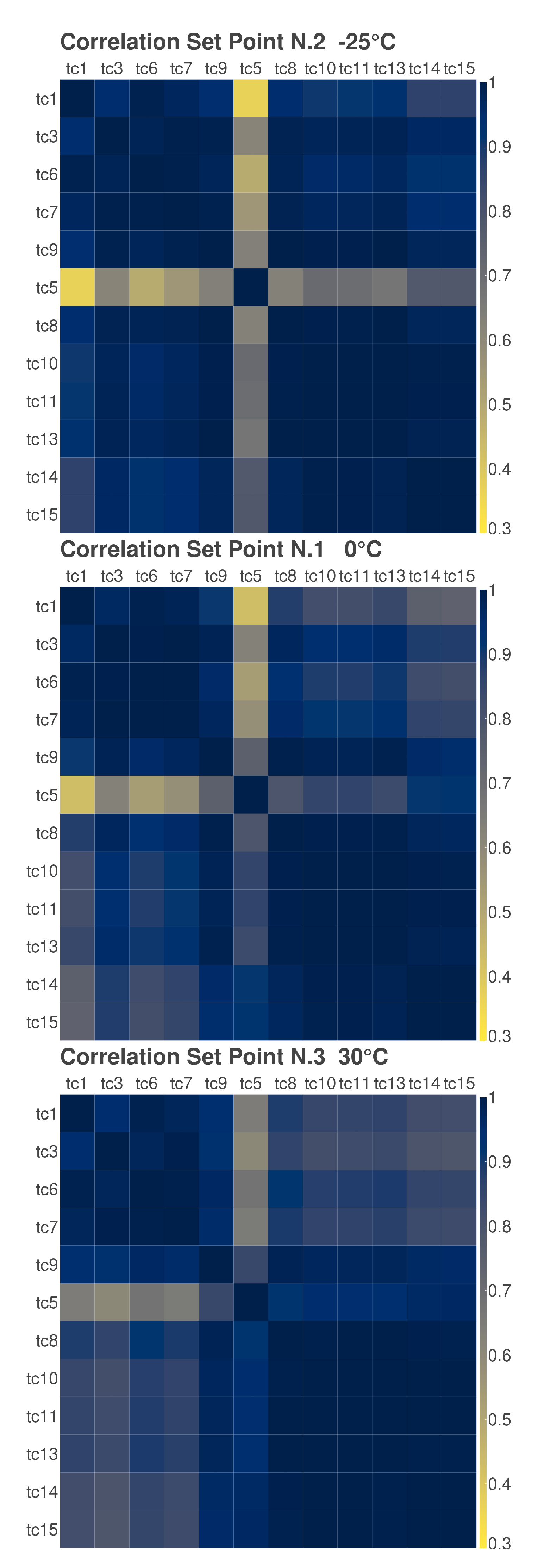 Applsci 13 05452 g017