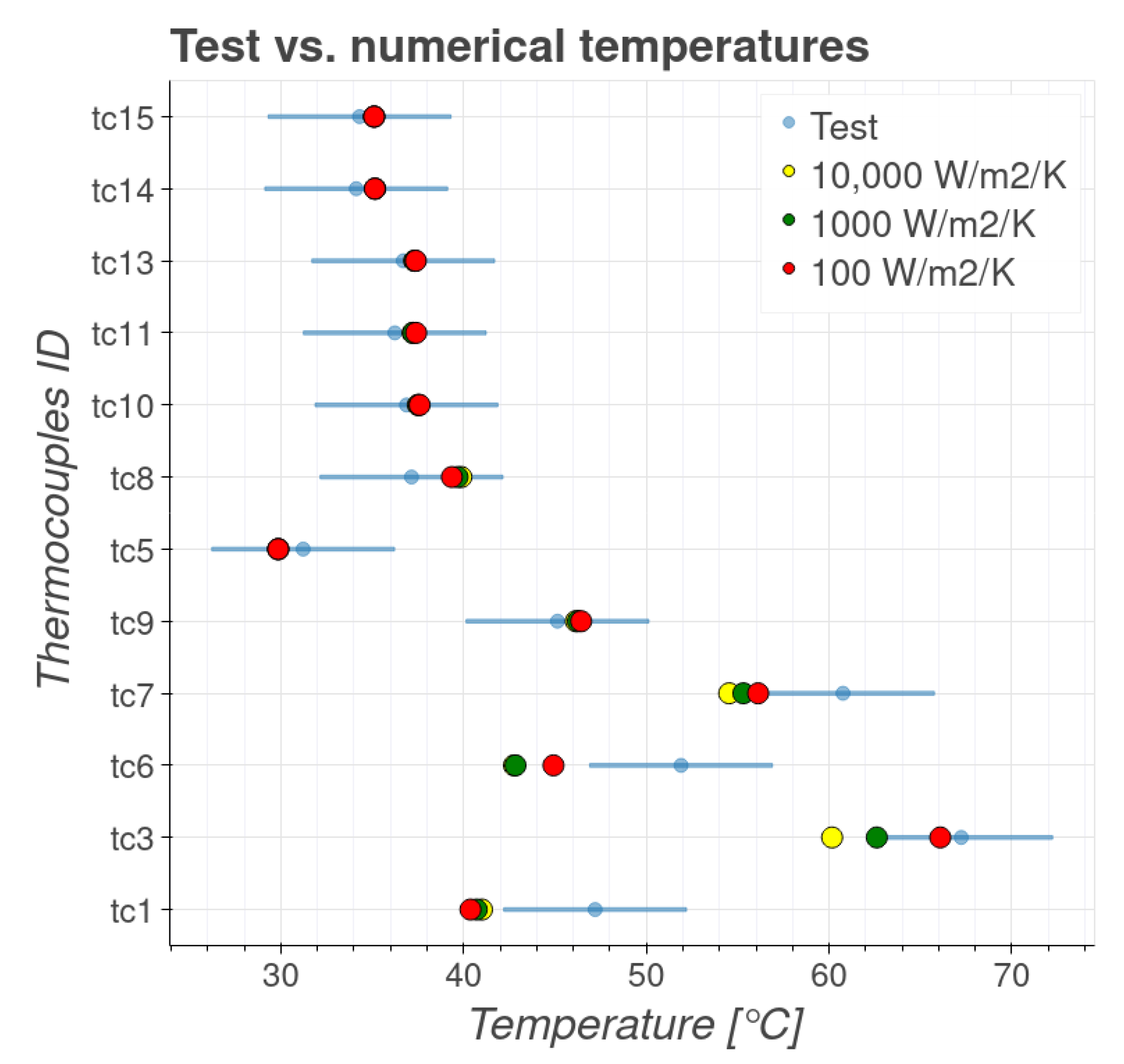 Applsci 13 05452 g023