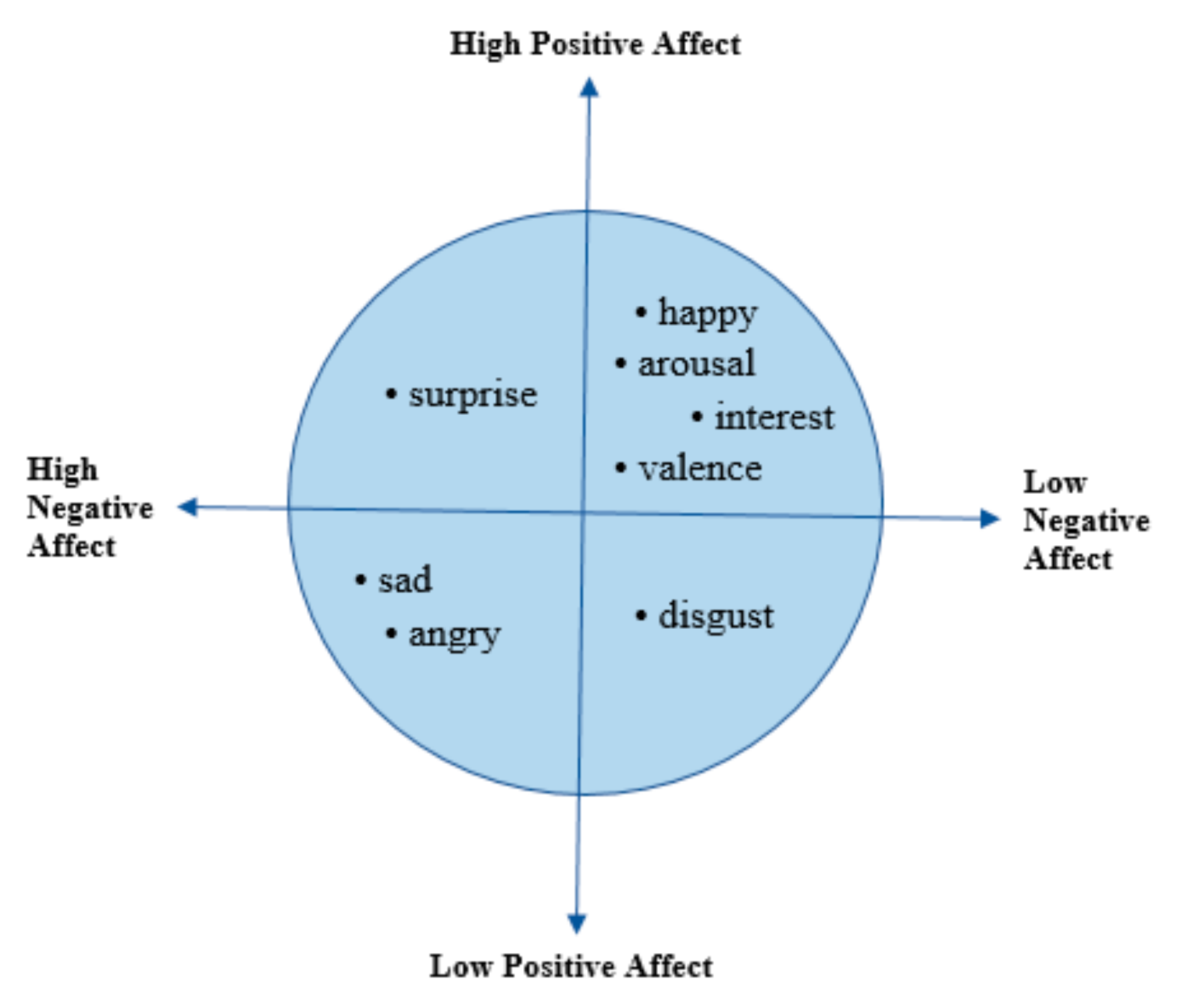 Applsci 13 05453 g002