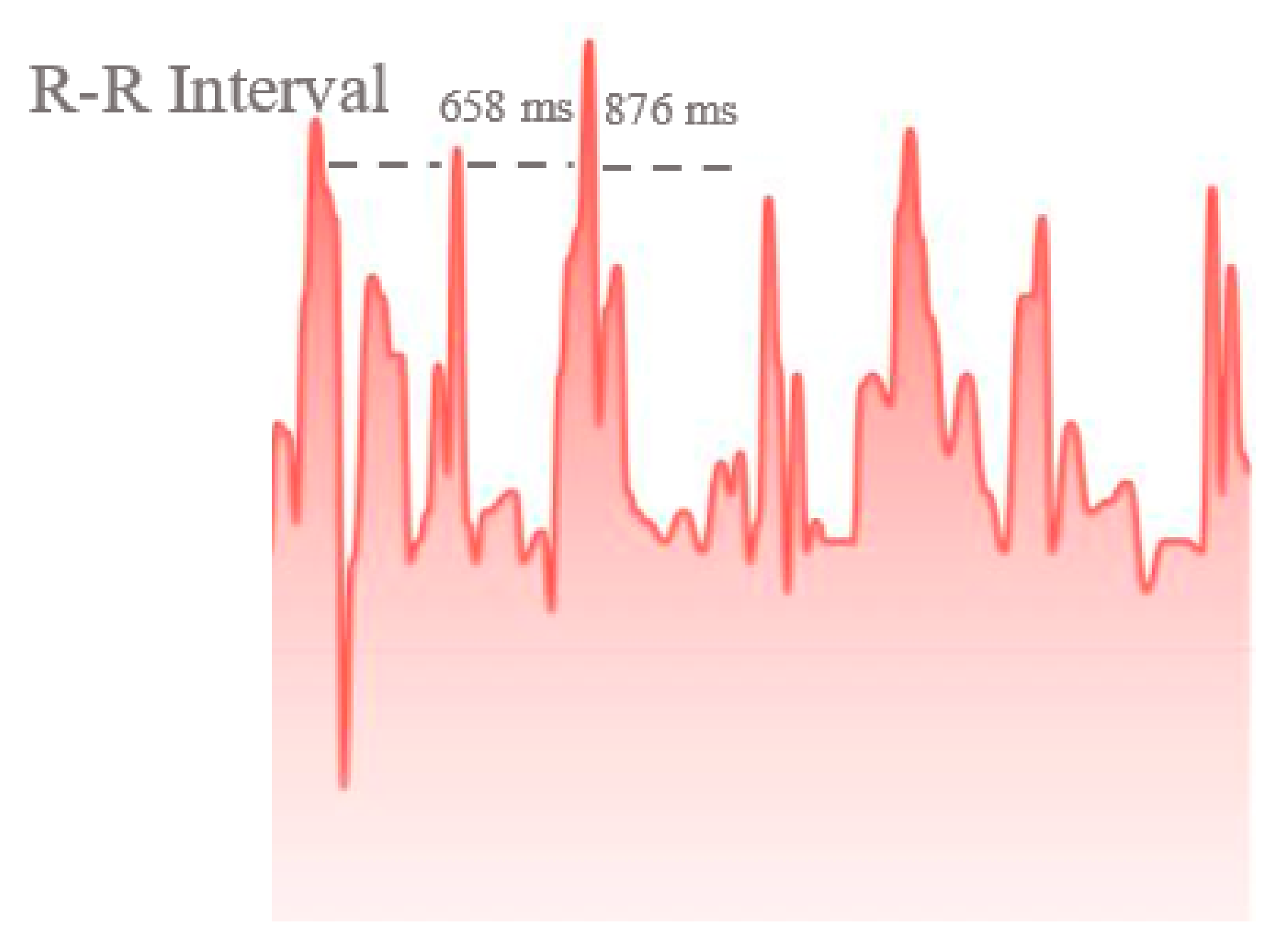 Applsci 13 05453 g003