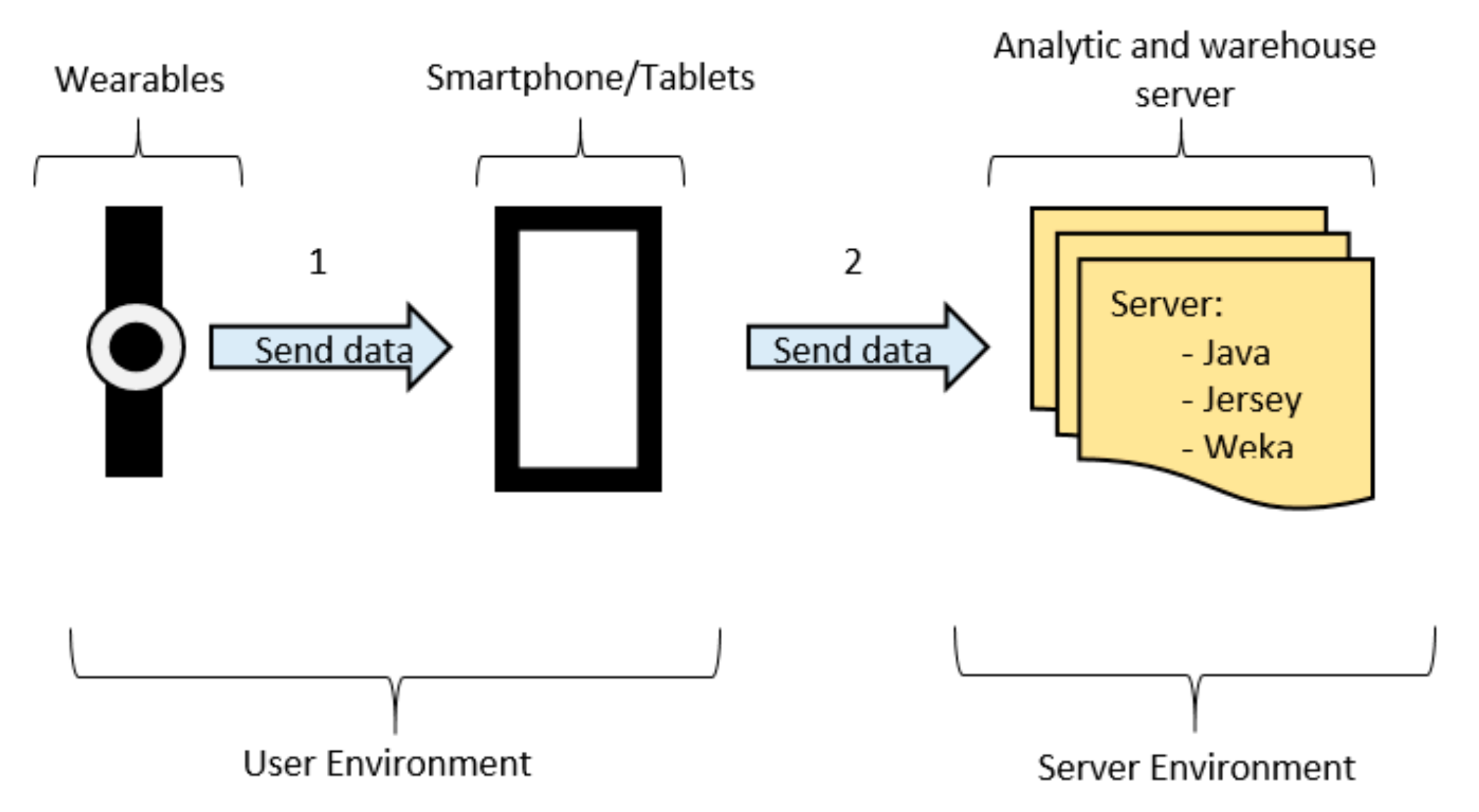 Applsci 13 05453 g004
