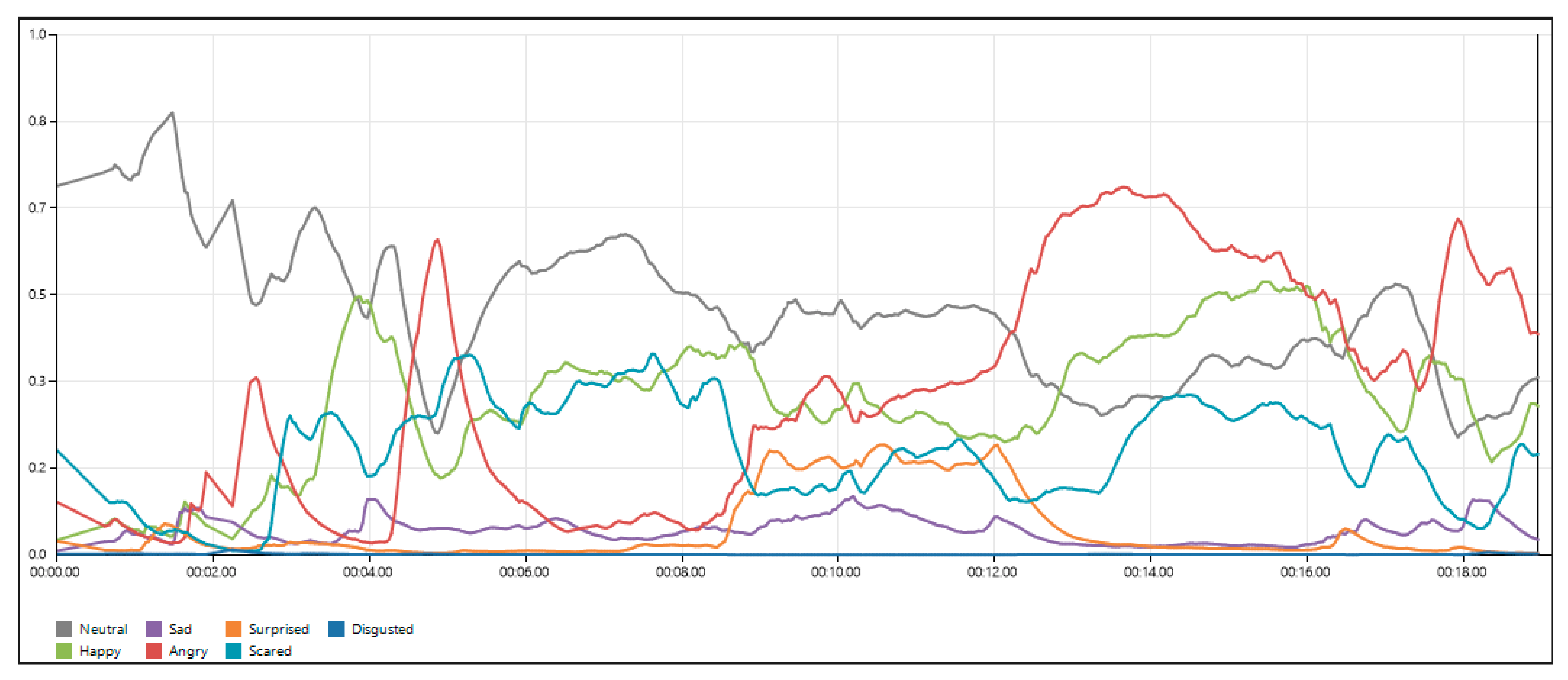 Applsci 13 05453 g007