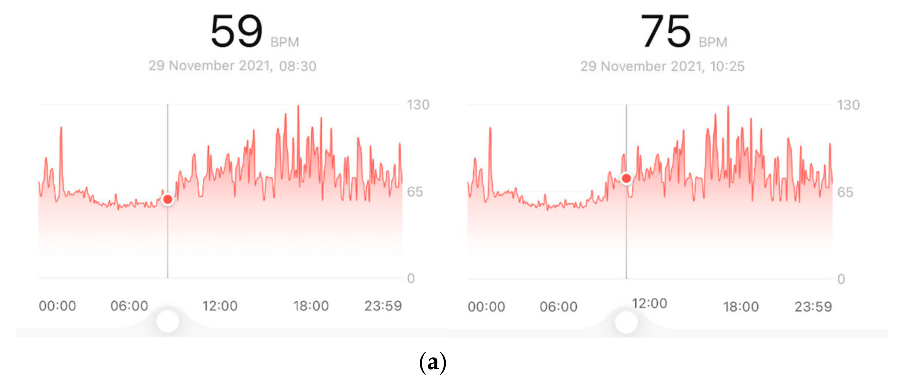 Applsci 13 05453 g008a