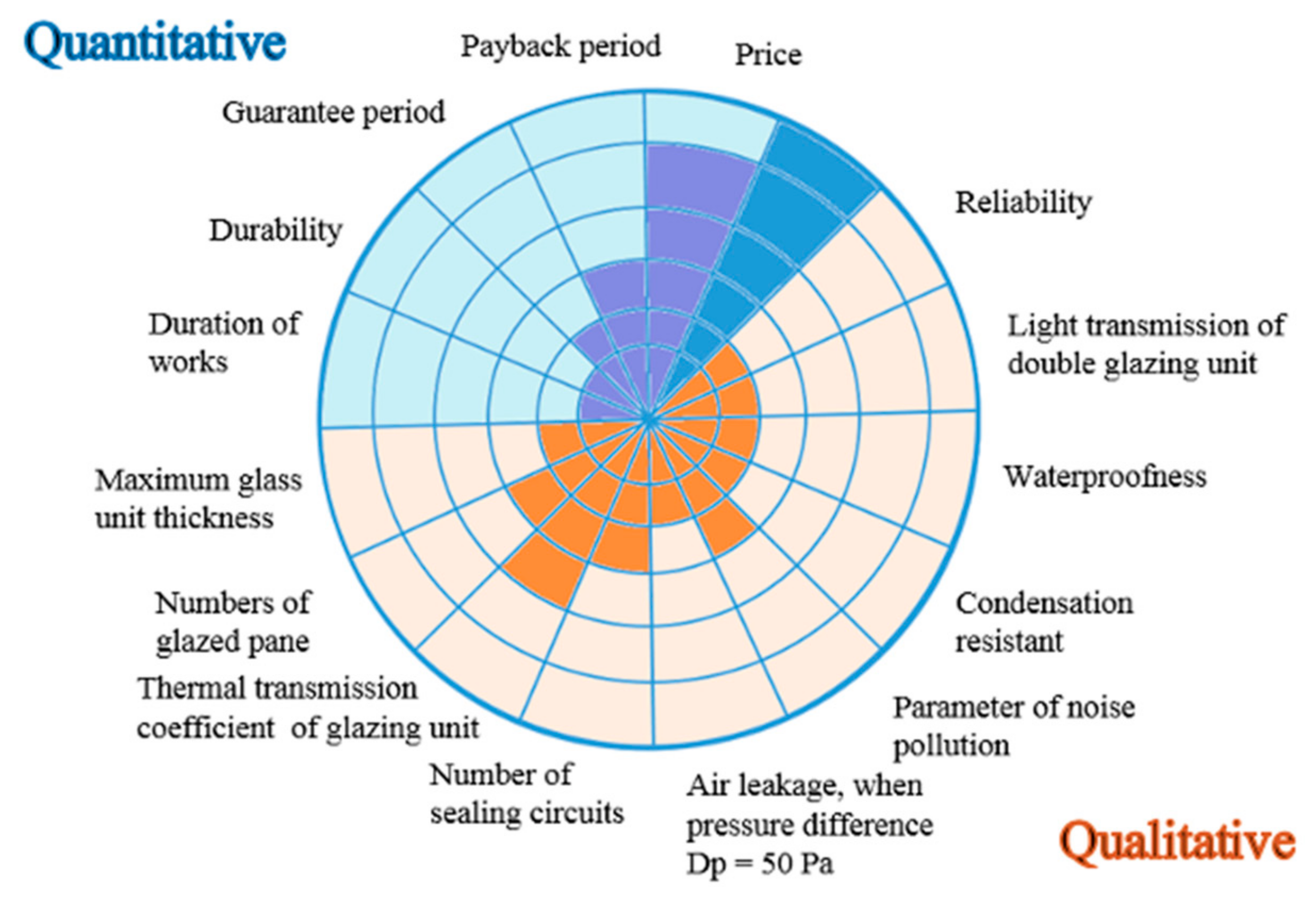 Applsci 13 05453 g010
