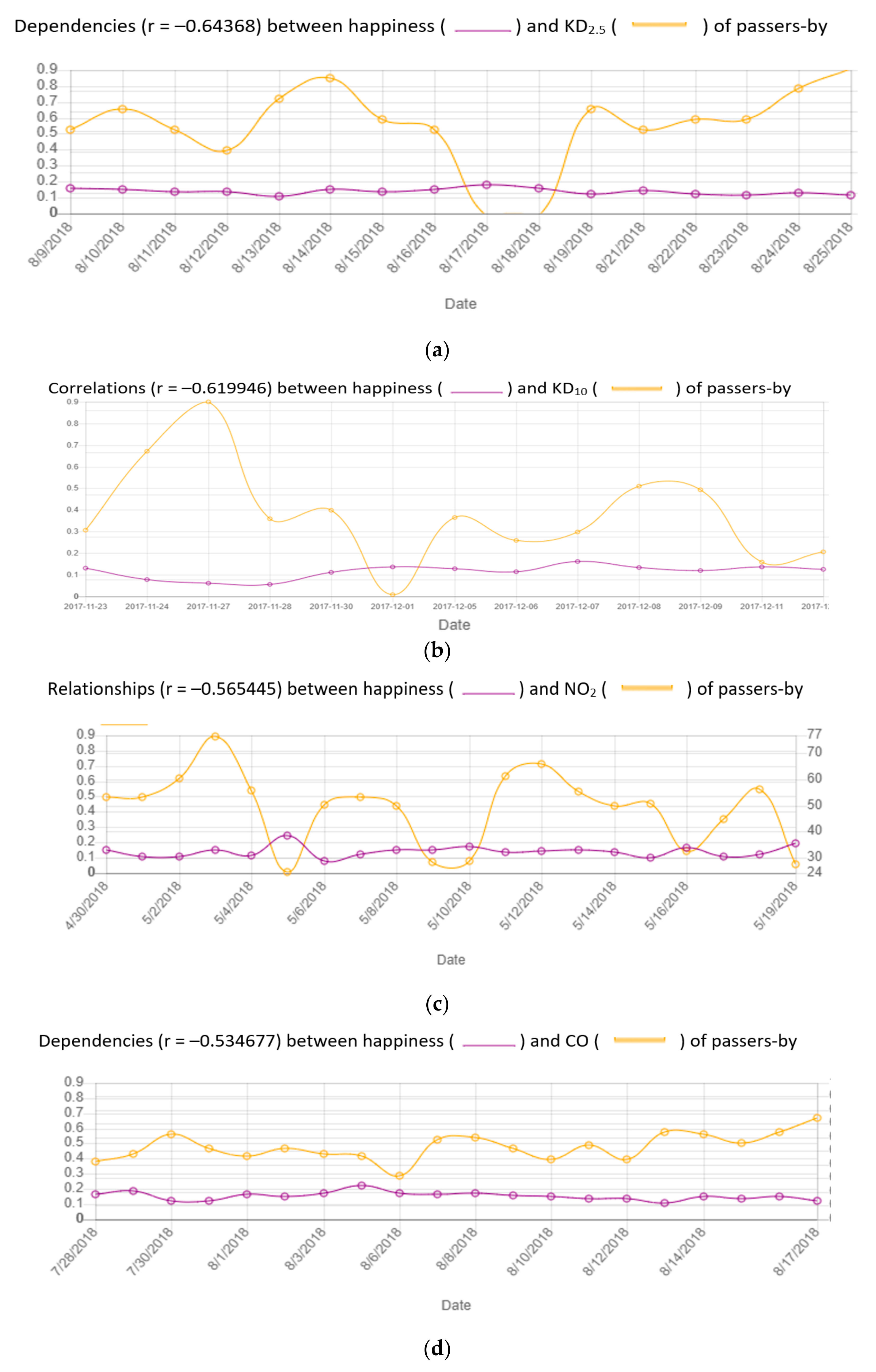 Applsci 13 05453 g016a