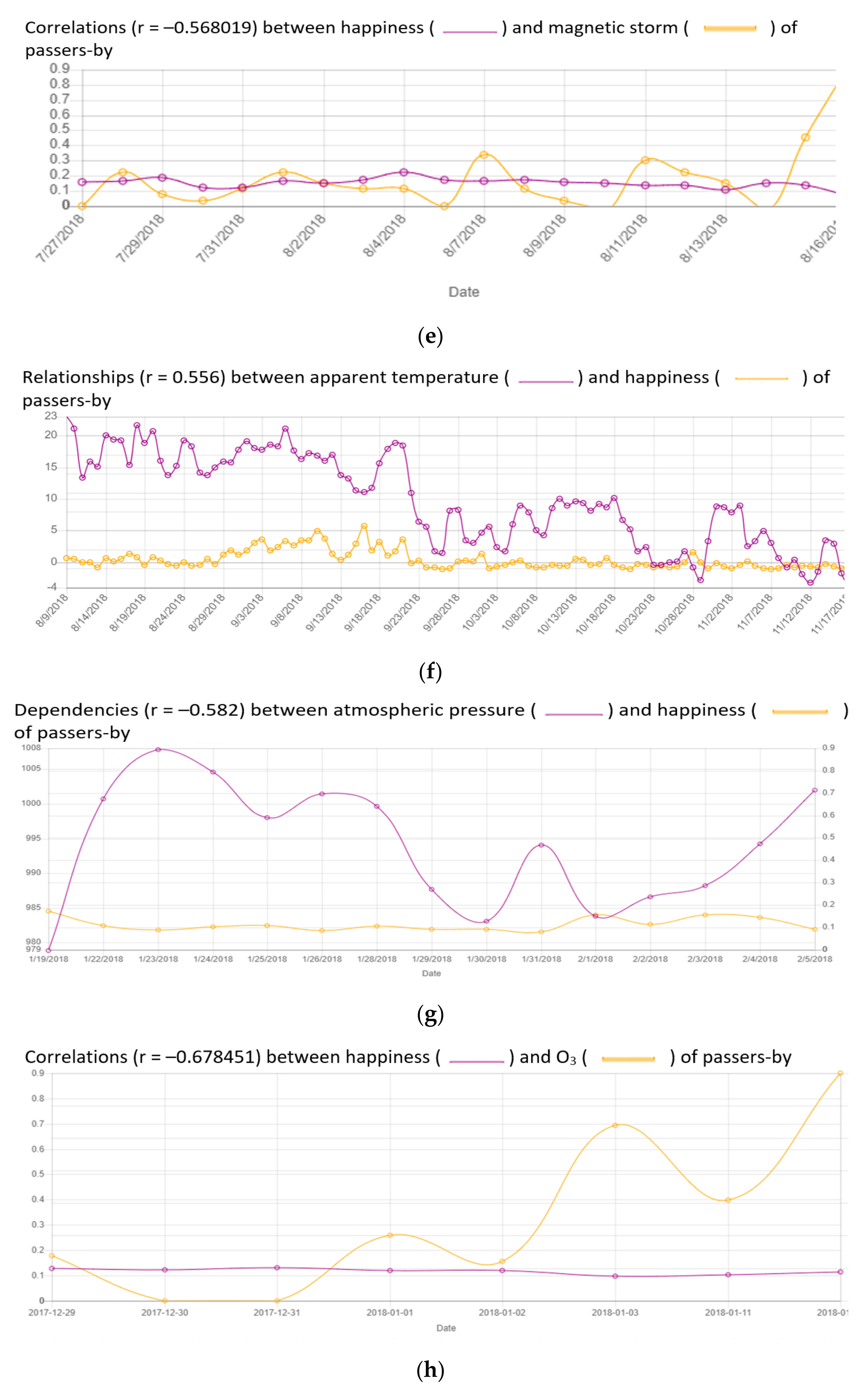 Applsci 13 05453 g016b